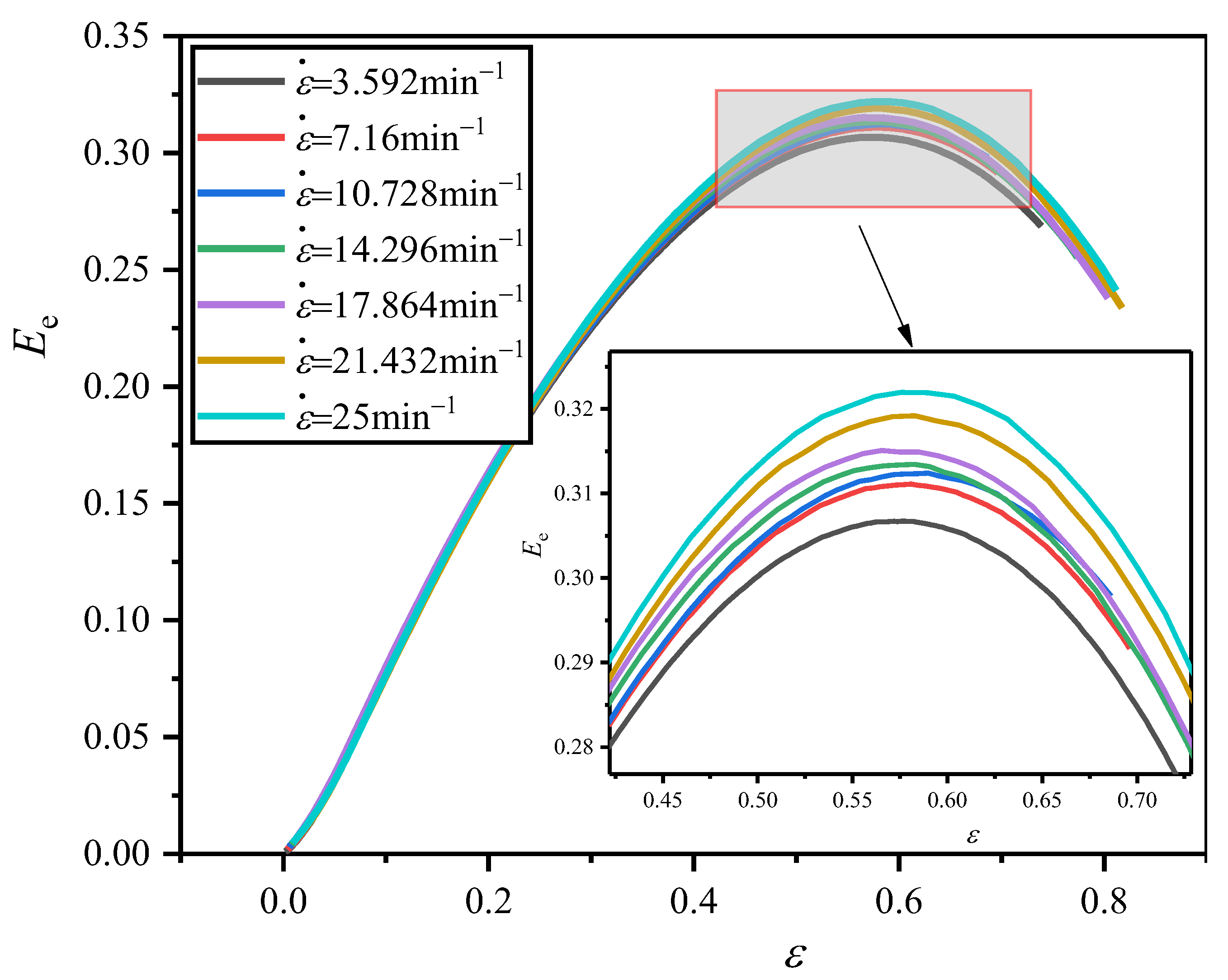 Polymers 16 00034 g011