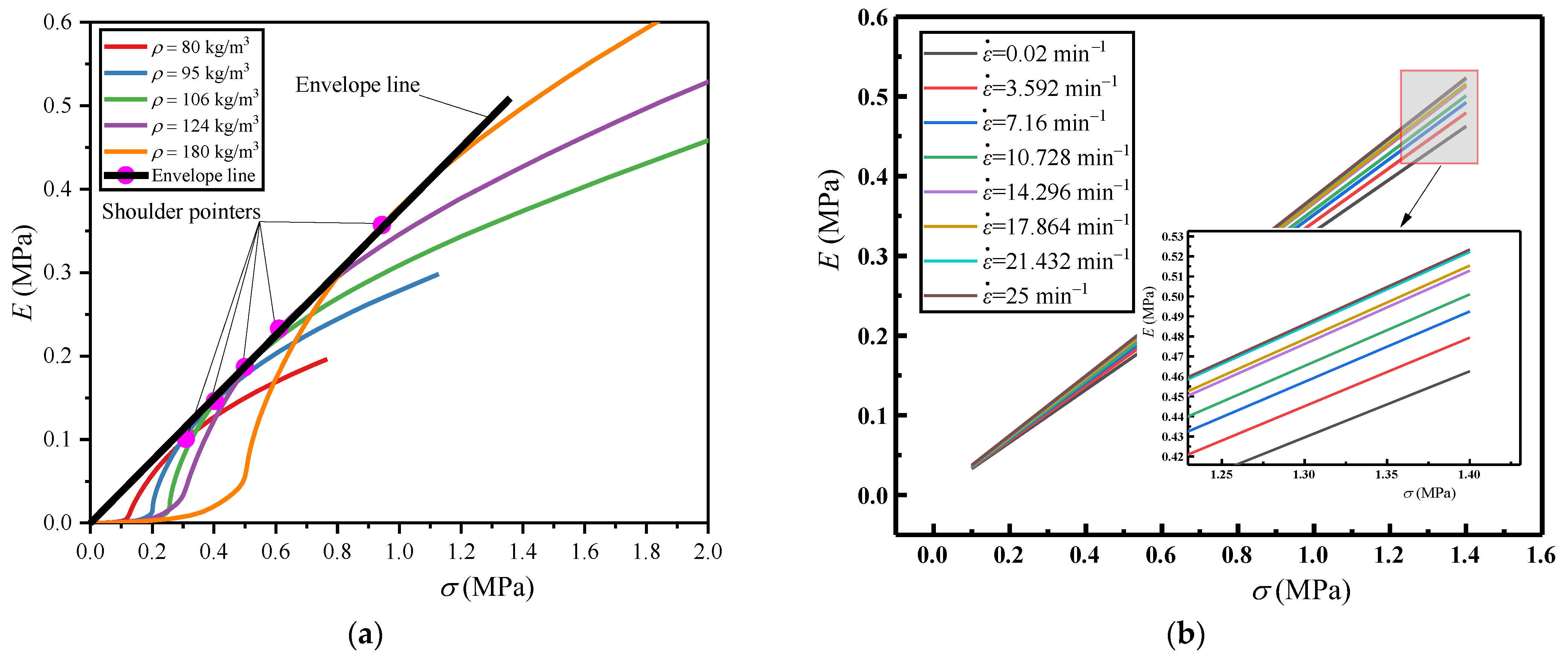 Polymers 16 00034 g012