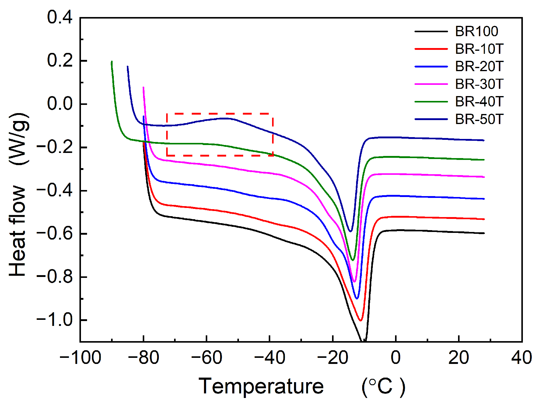 Polymers 16 00035 g002