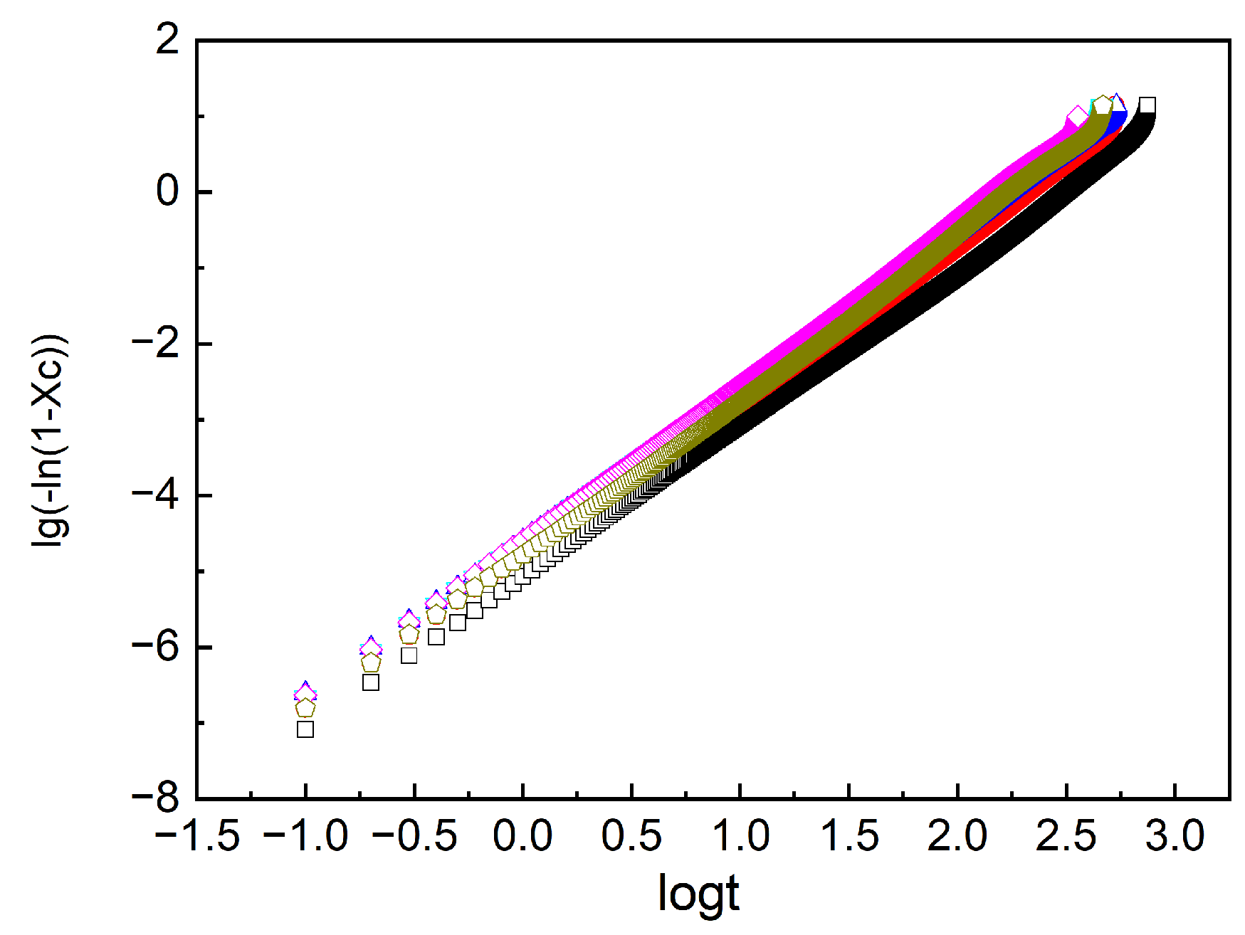 Polymers 16 00035 g006