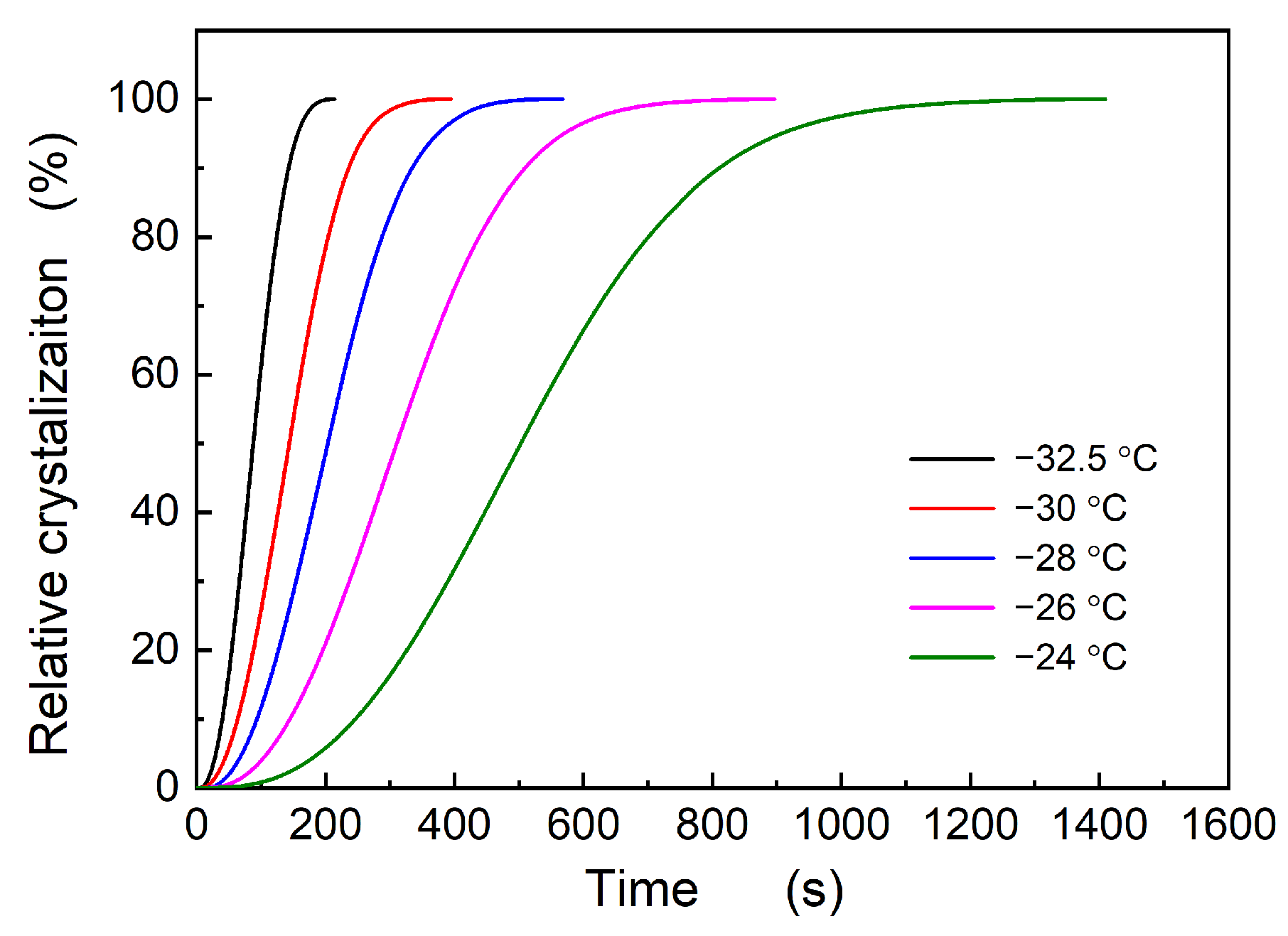 Polymers 16 00035 g007