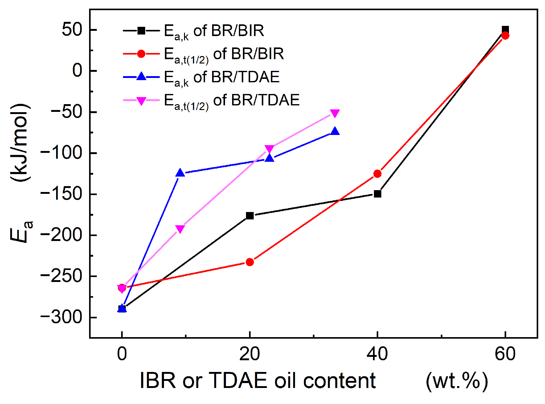 Polymers 16 00035 g008