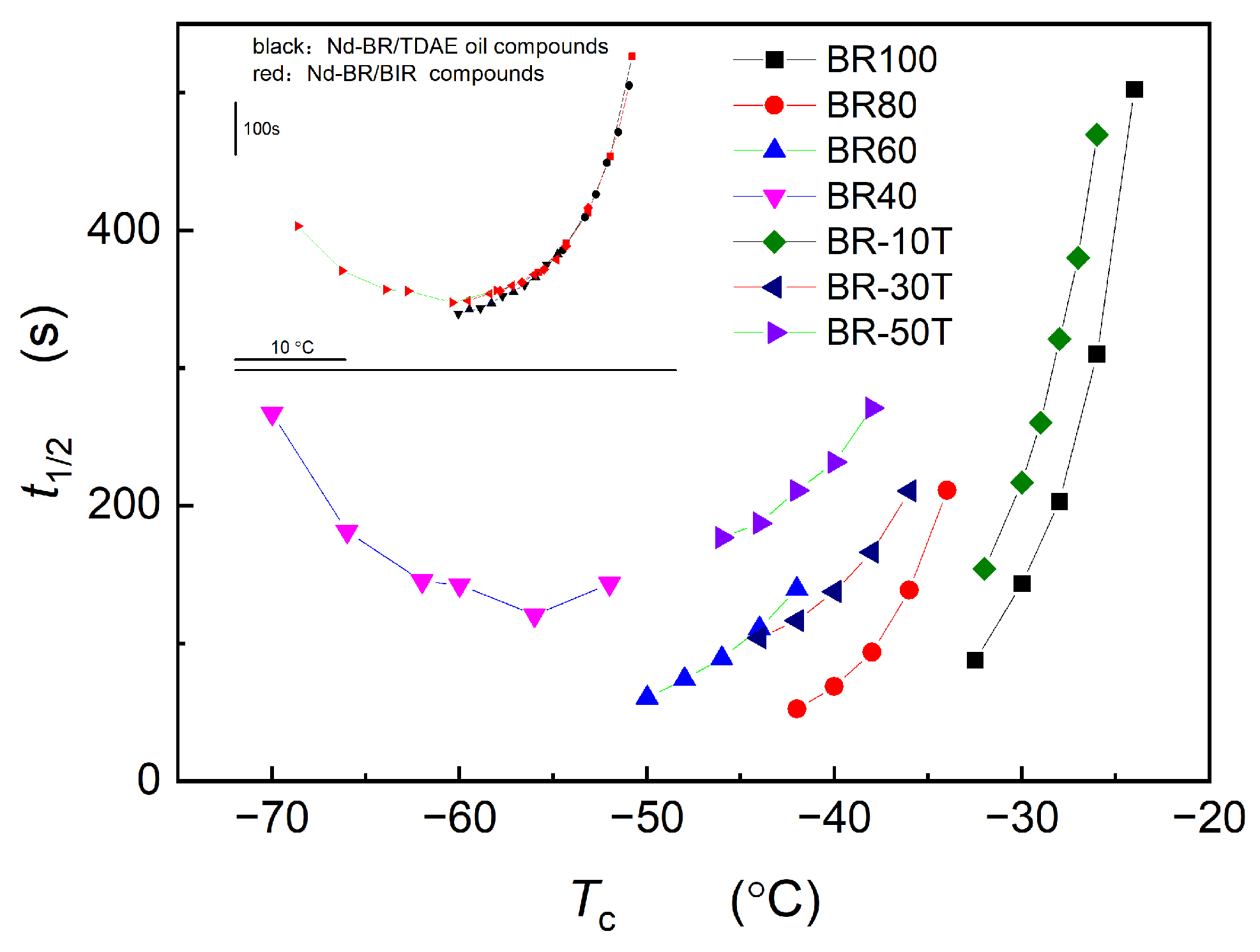 Polymers 16 00035 g009