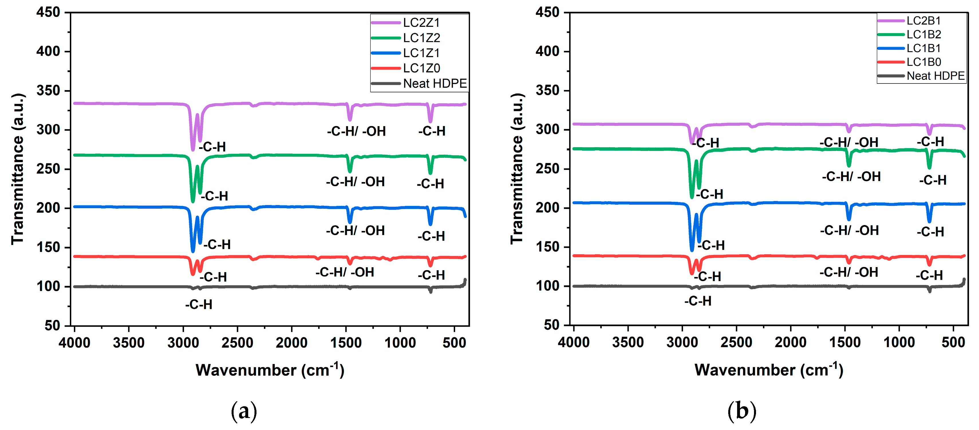 Polymers 16 00036 g001