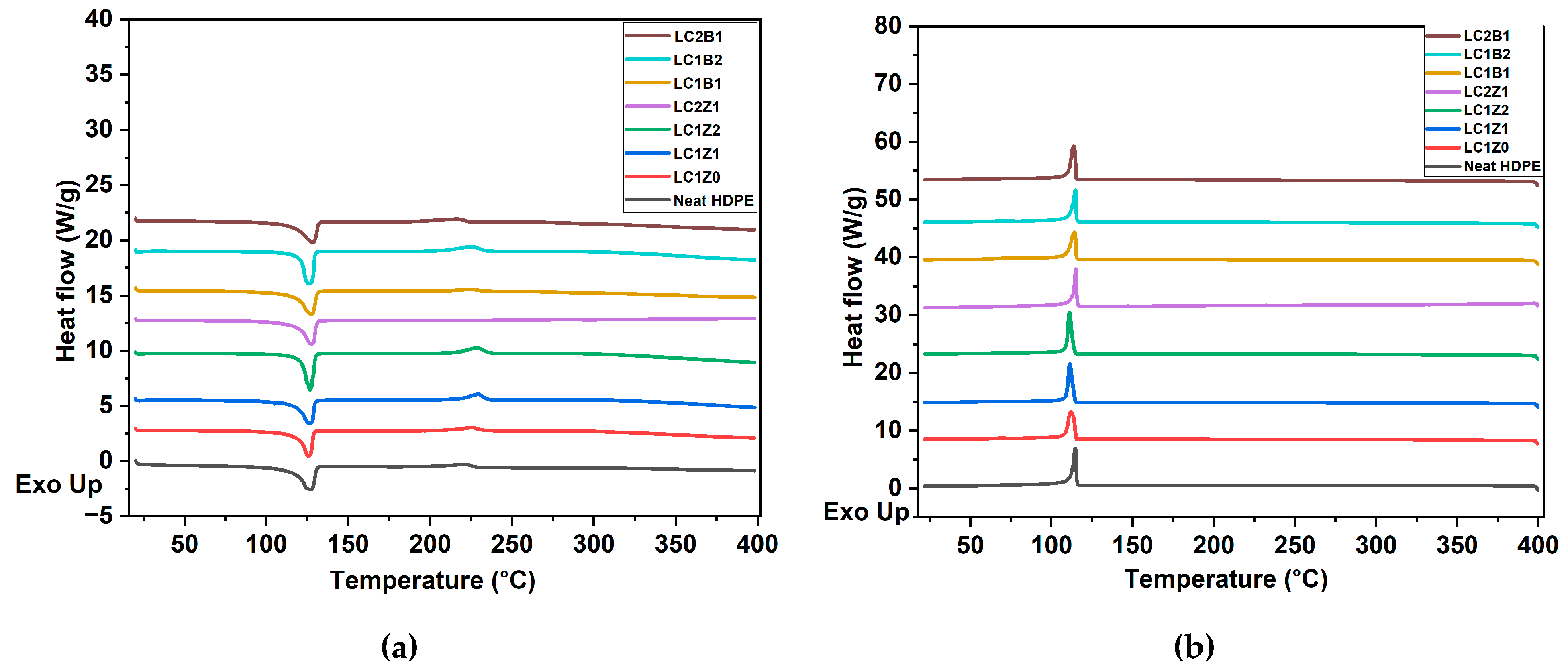 Polymers 16 00036 g003
