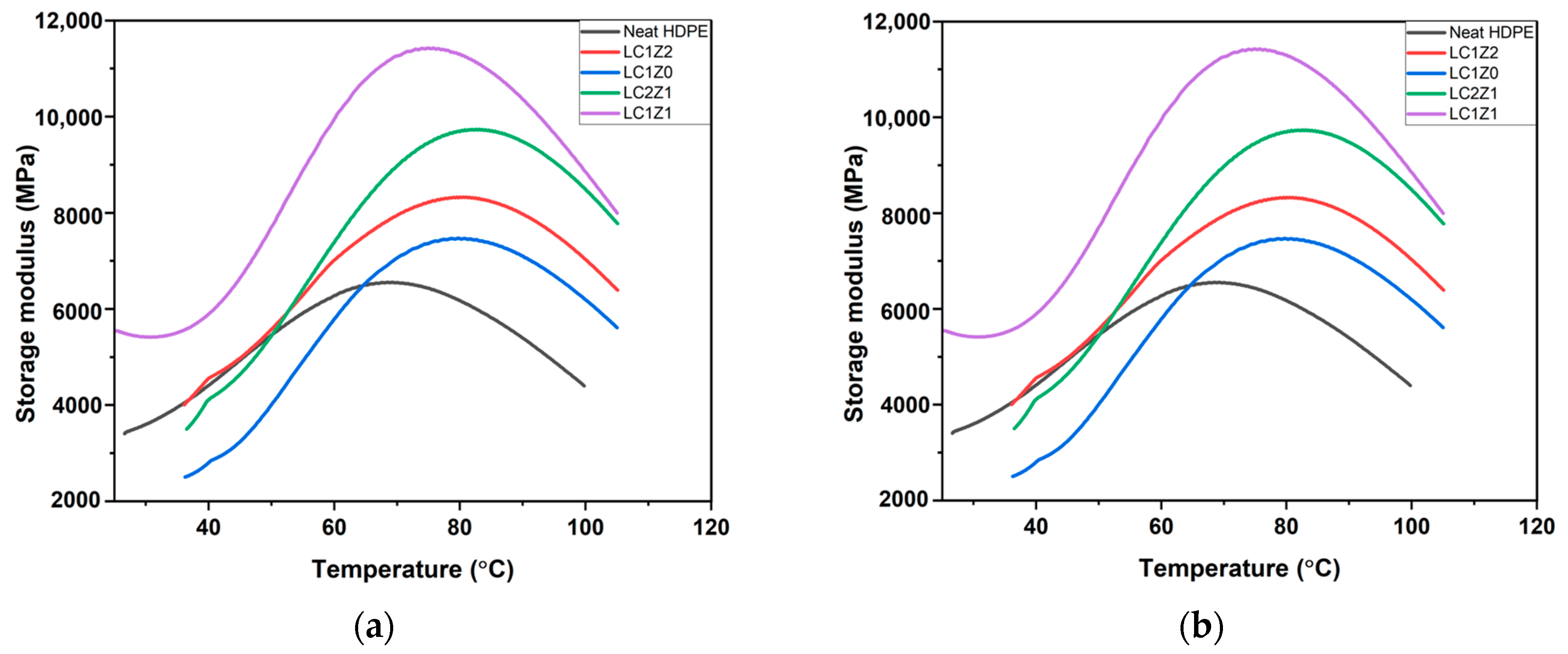 Polymers 16 00036 g004
