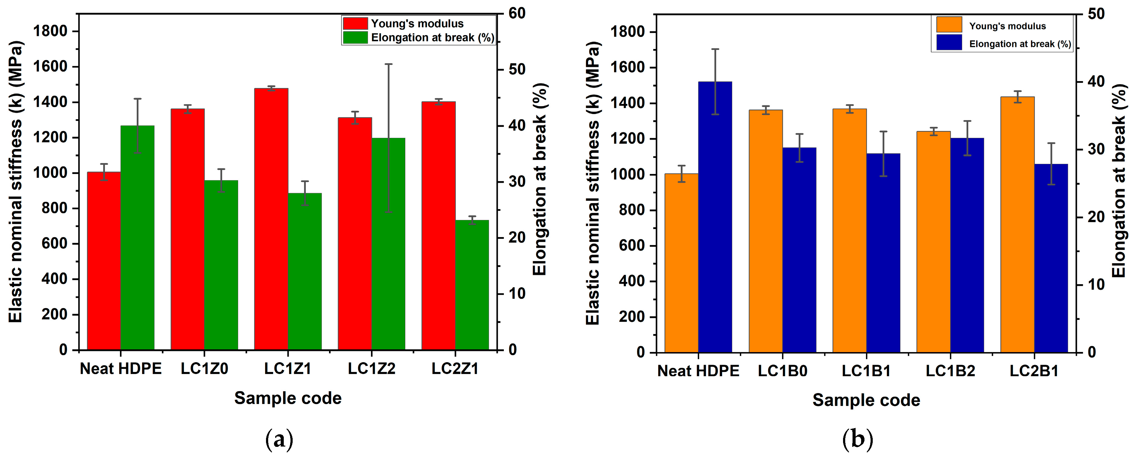 Polymers 16 00036 g005