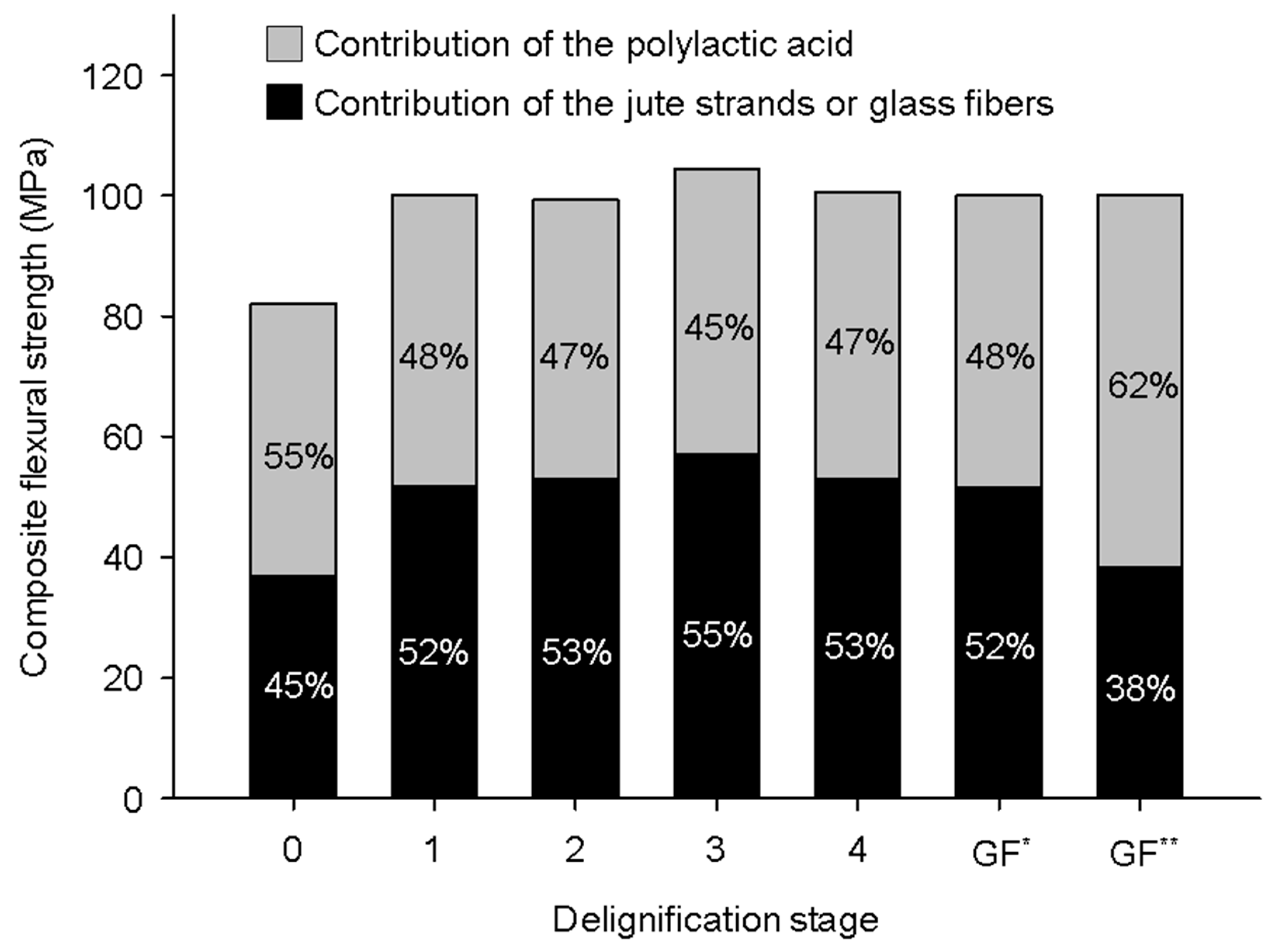 Polymers 16 00037 g004