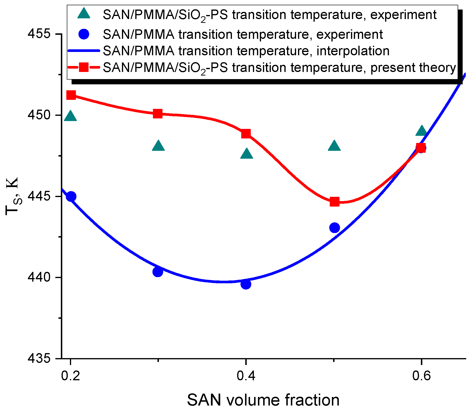 Polymers 16 00038 g002 Polymers 16 00038 g002