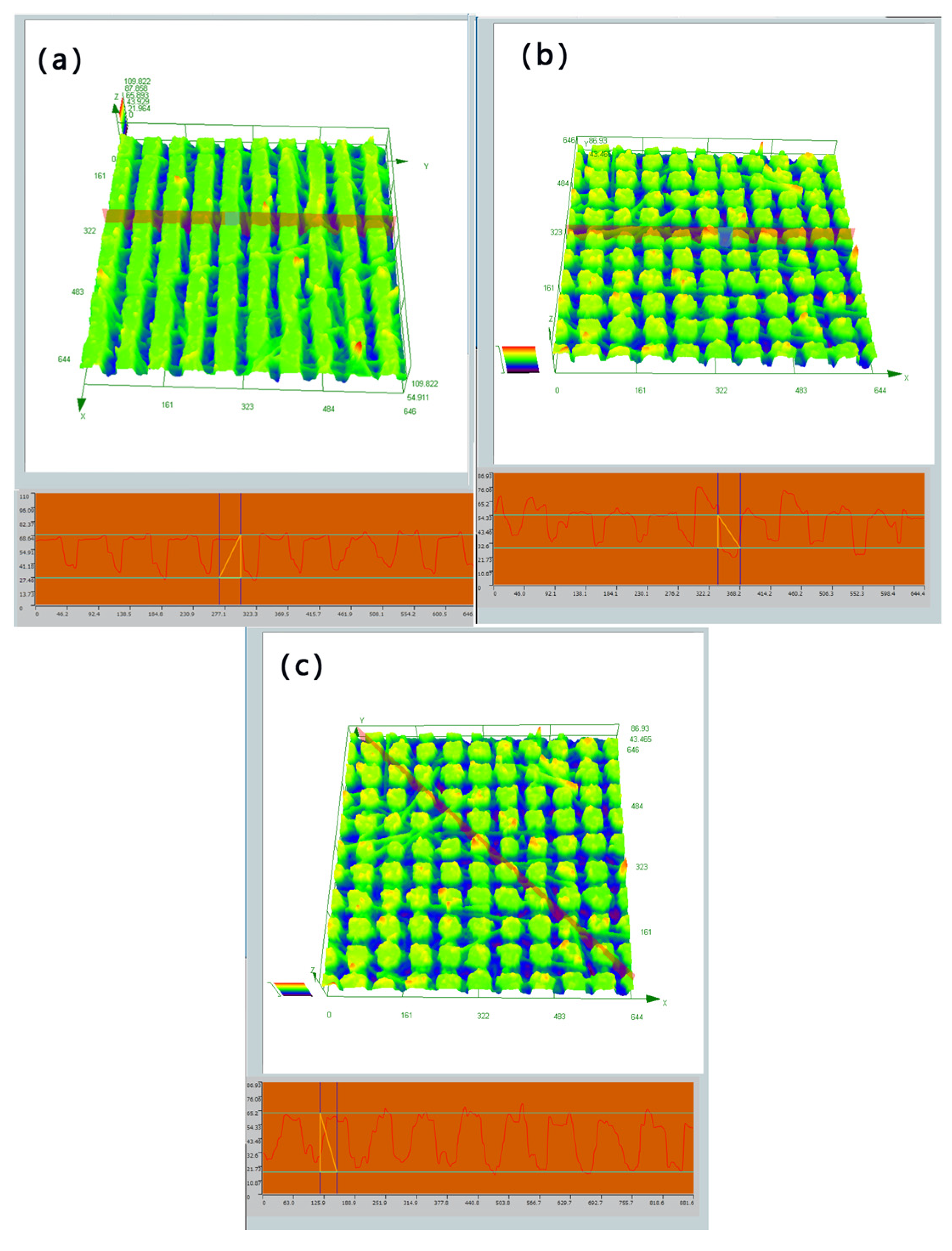 Polymers 16 00043 g007