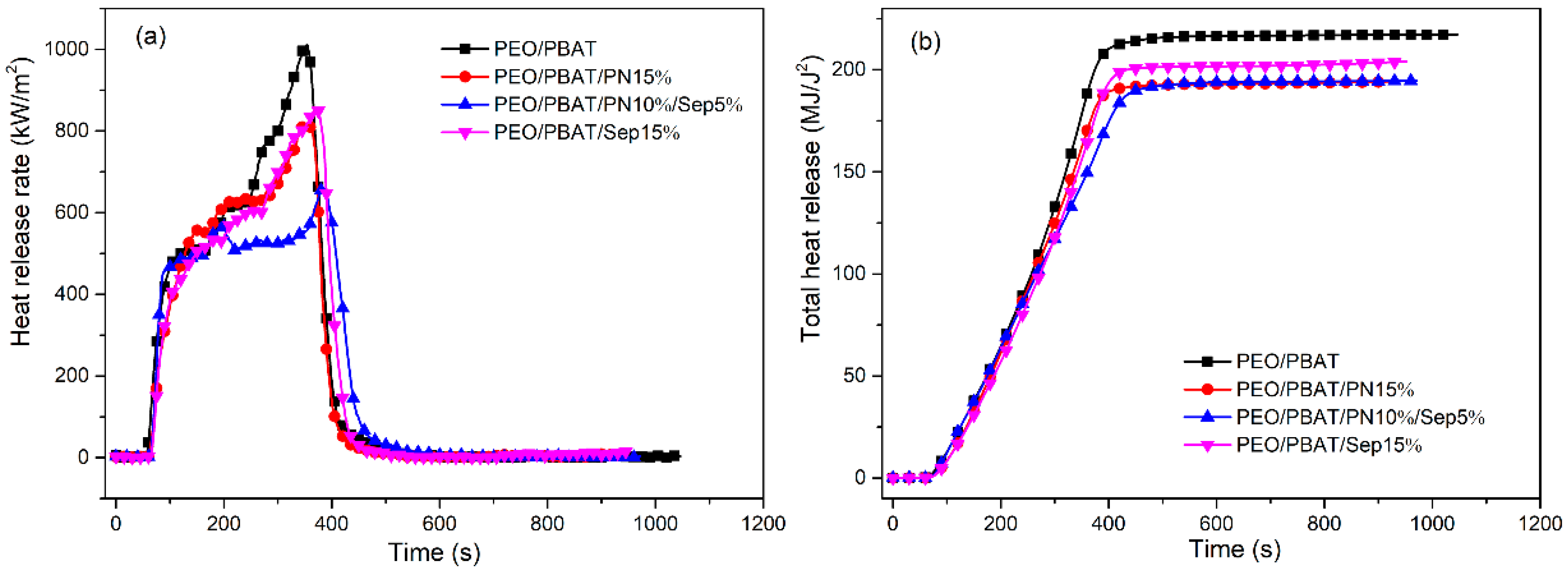 Polymers 16 00045 g001