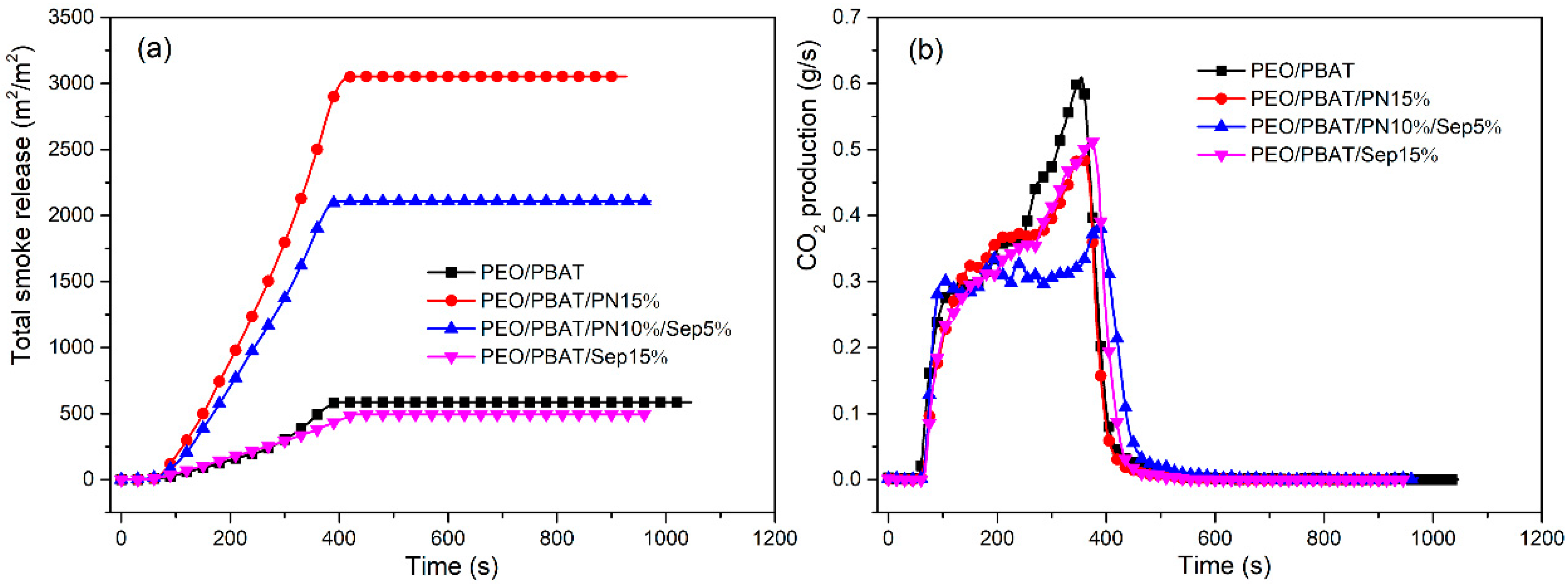 Polymers 16 00045 g002