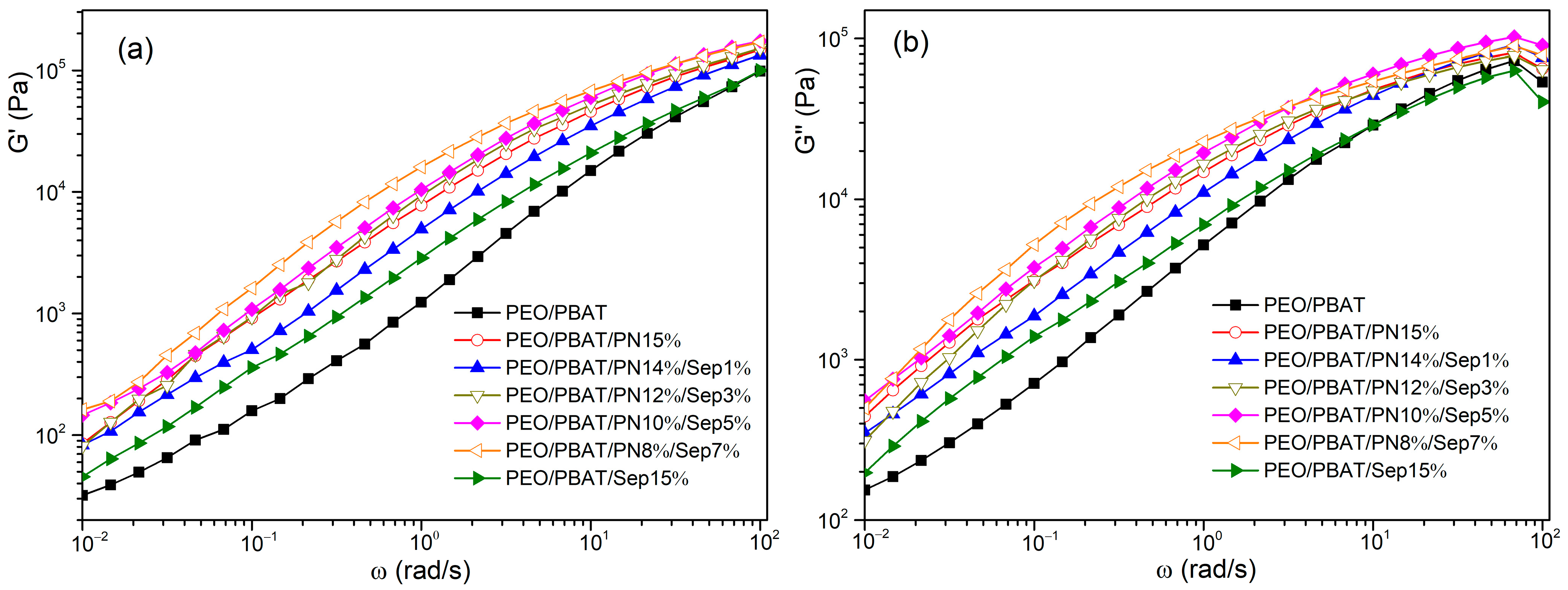 Polymers 16 00045 g008