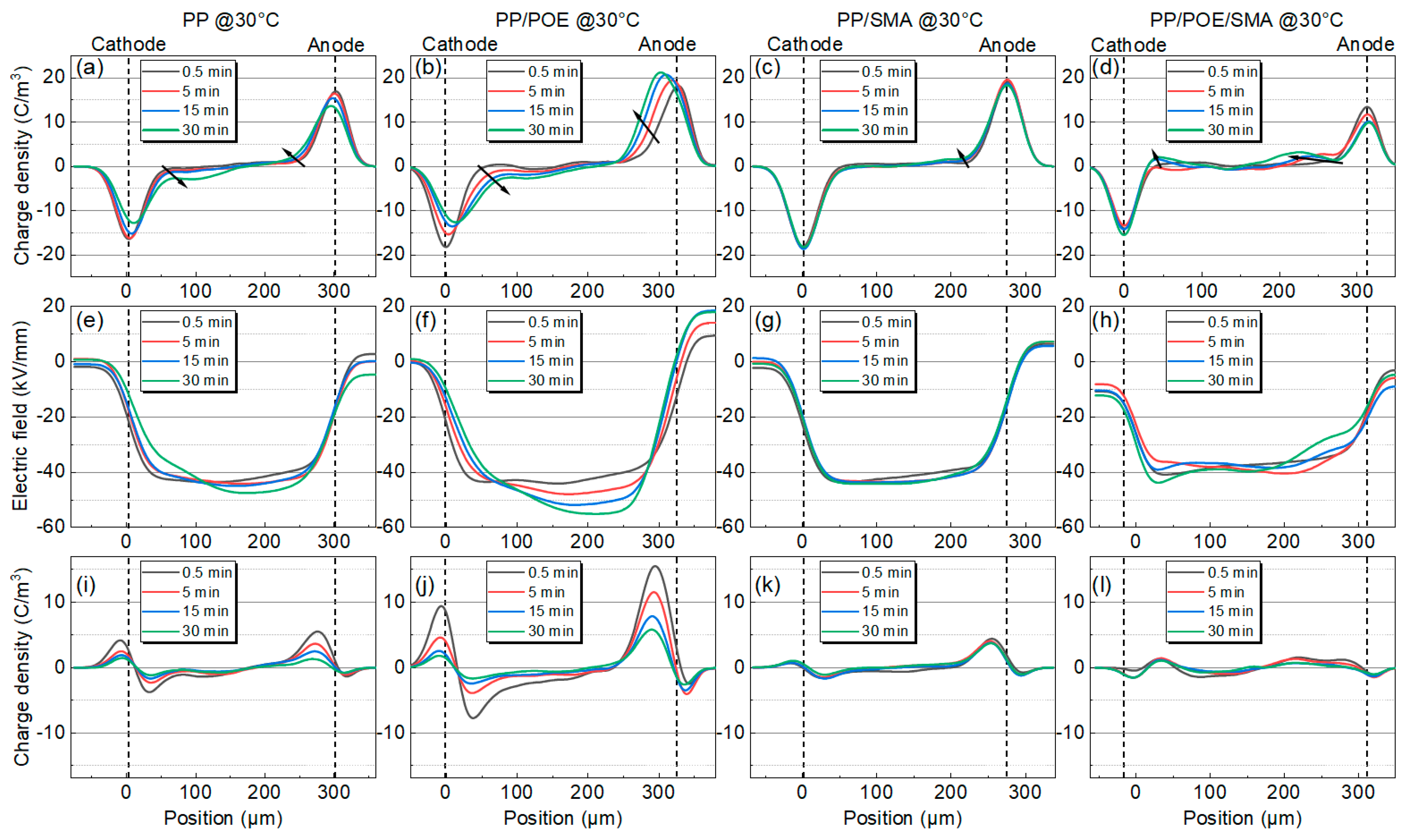 Polymers 16 00046 g005
