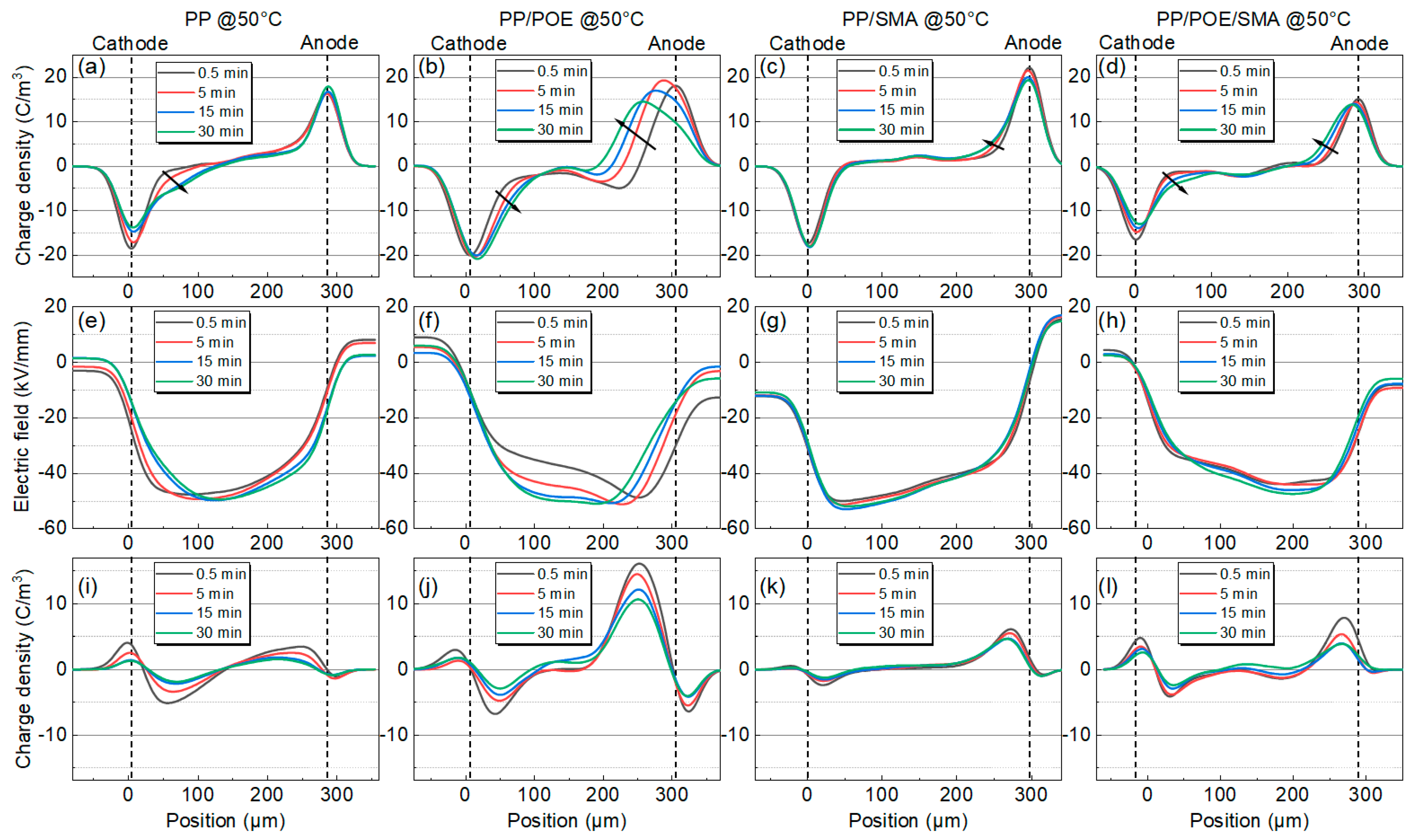 Polymers 16 00046 g006