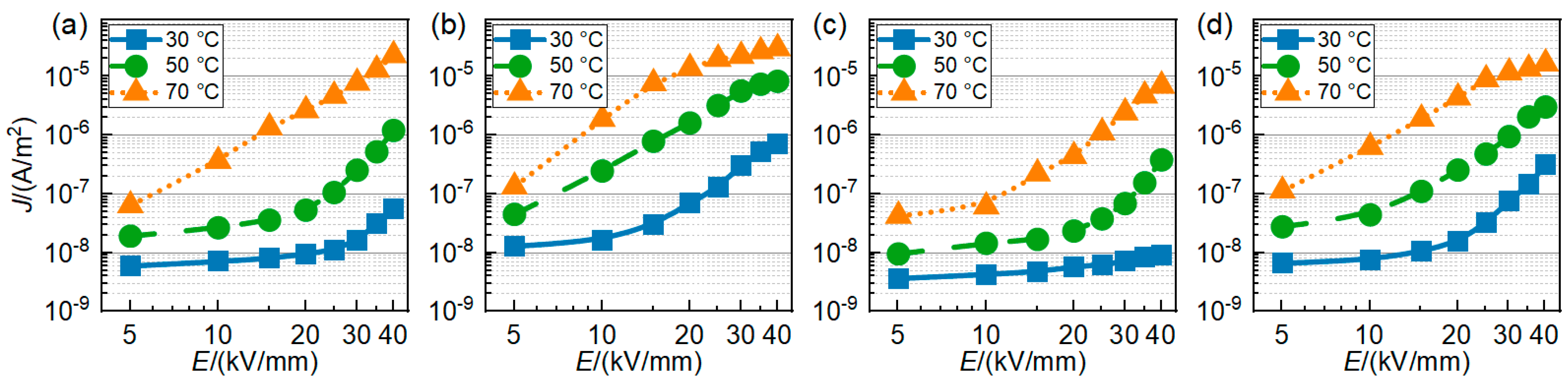 Polymers 16 00046 g008