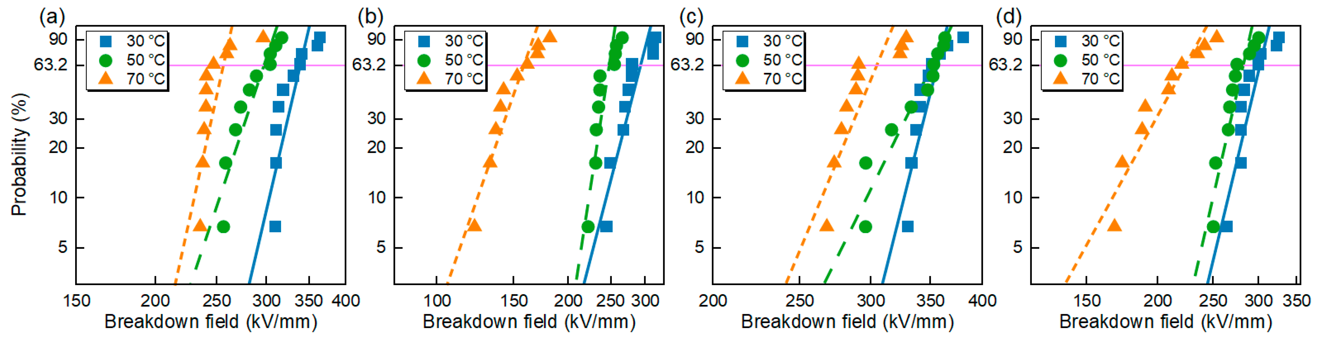 Polymers 16 00046 g009