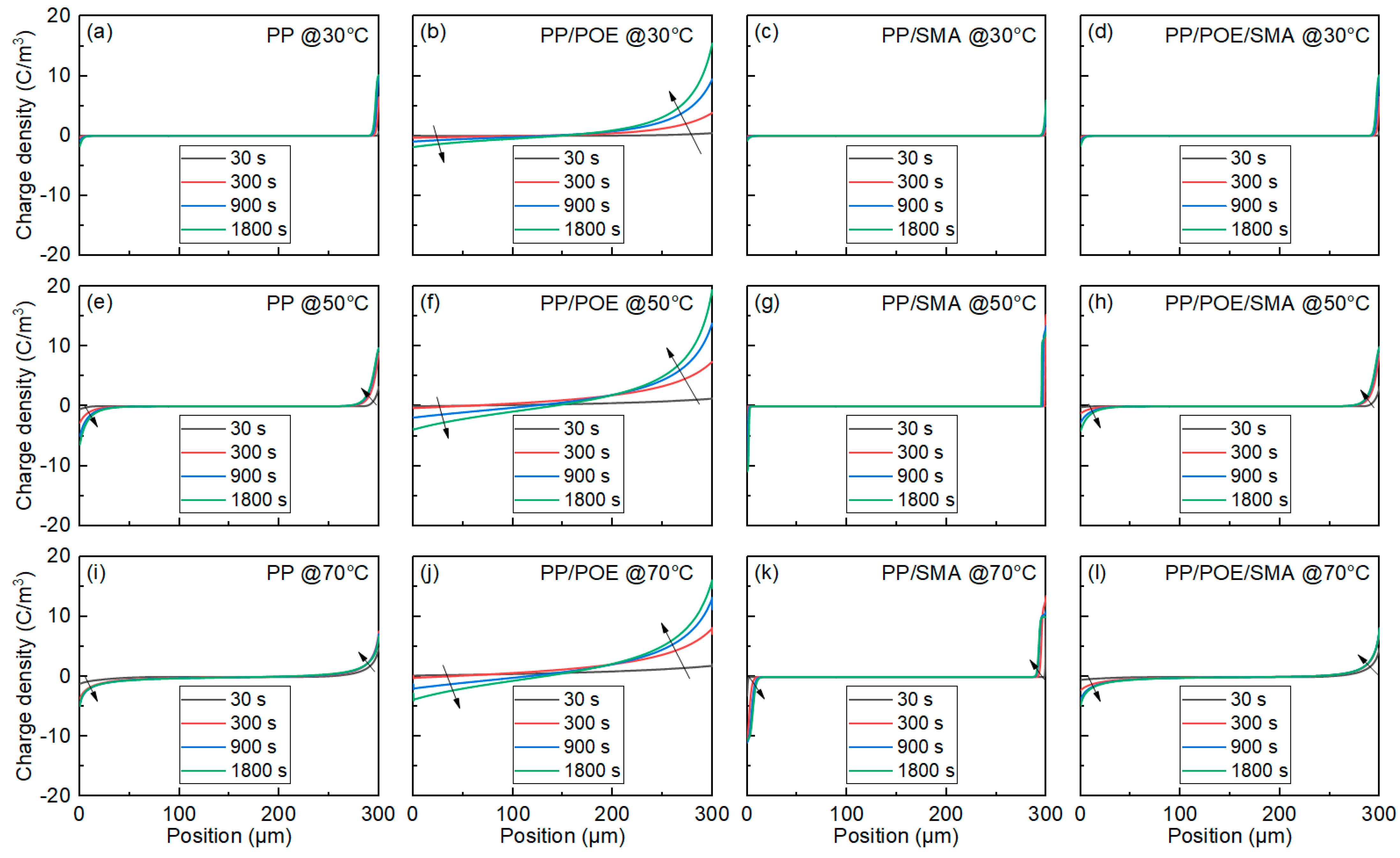 Polymers 16 00046 g012
