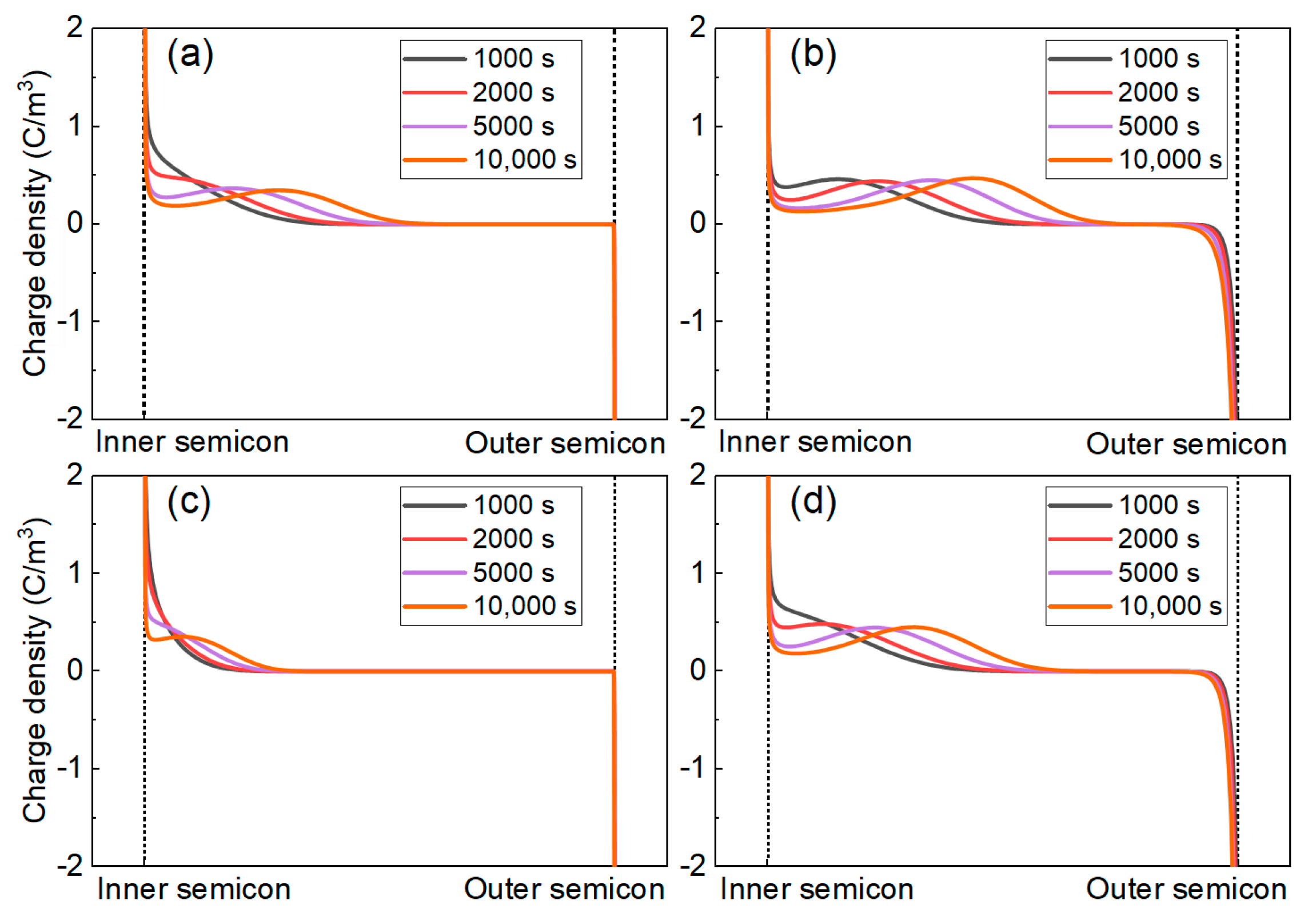 Polymers 16 00046 g013