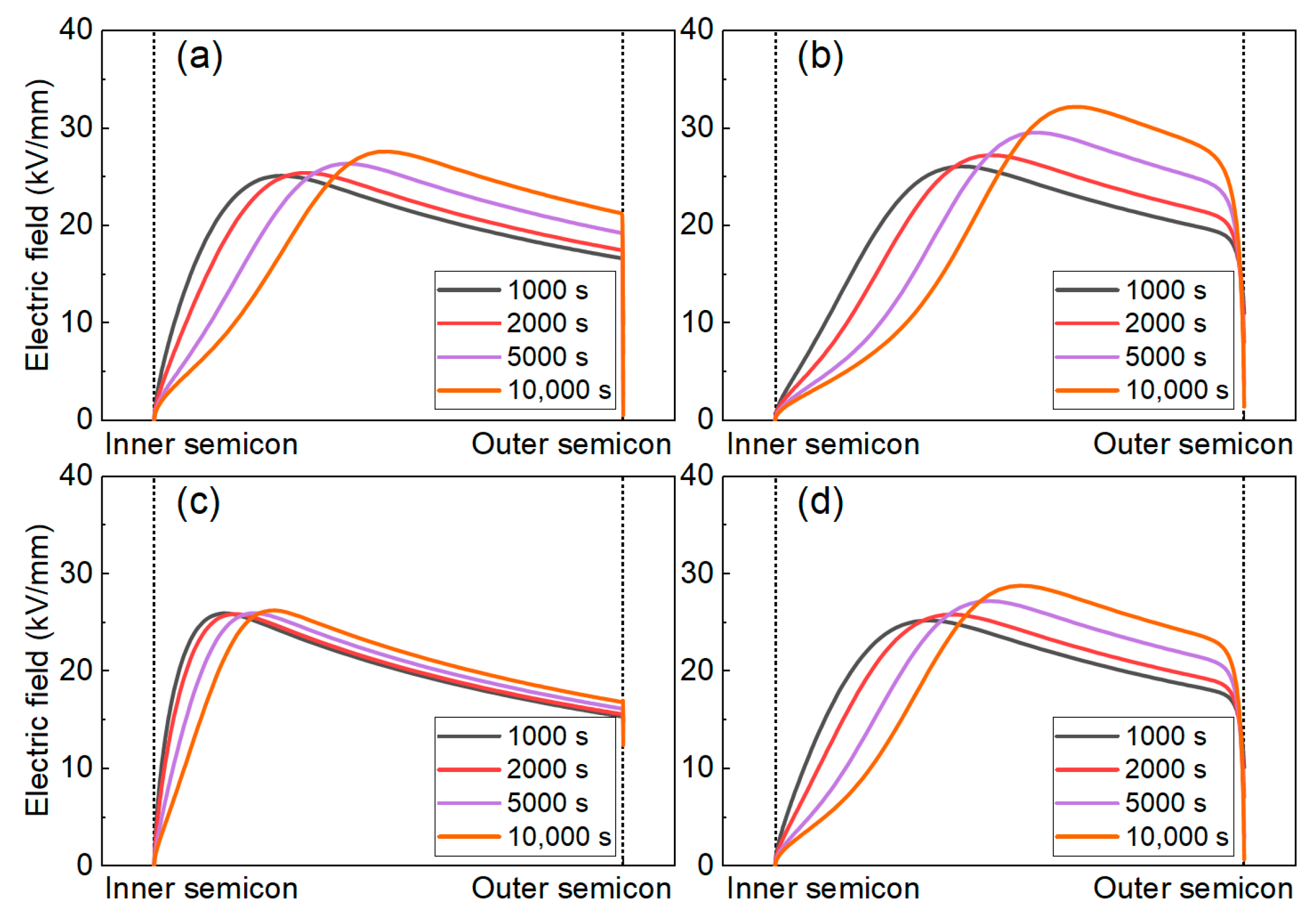 Polymers 16 00046 g014