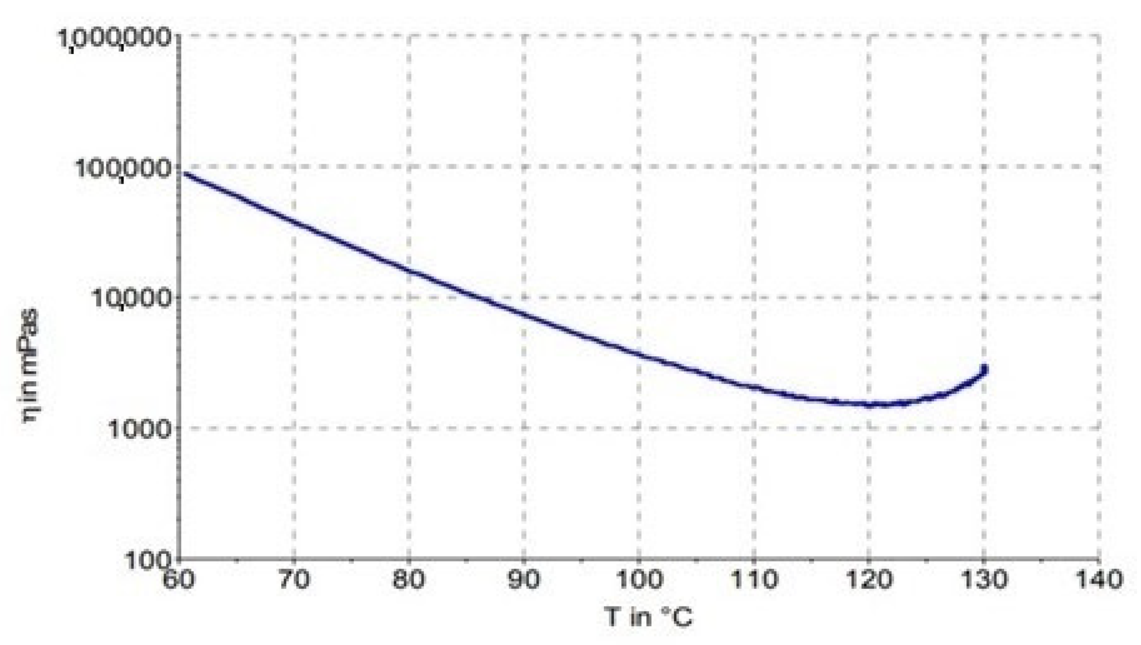 Polymers 16 00047 g005