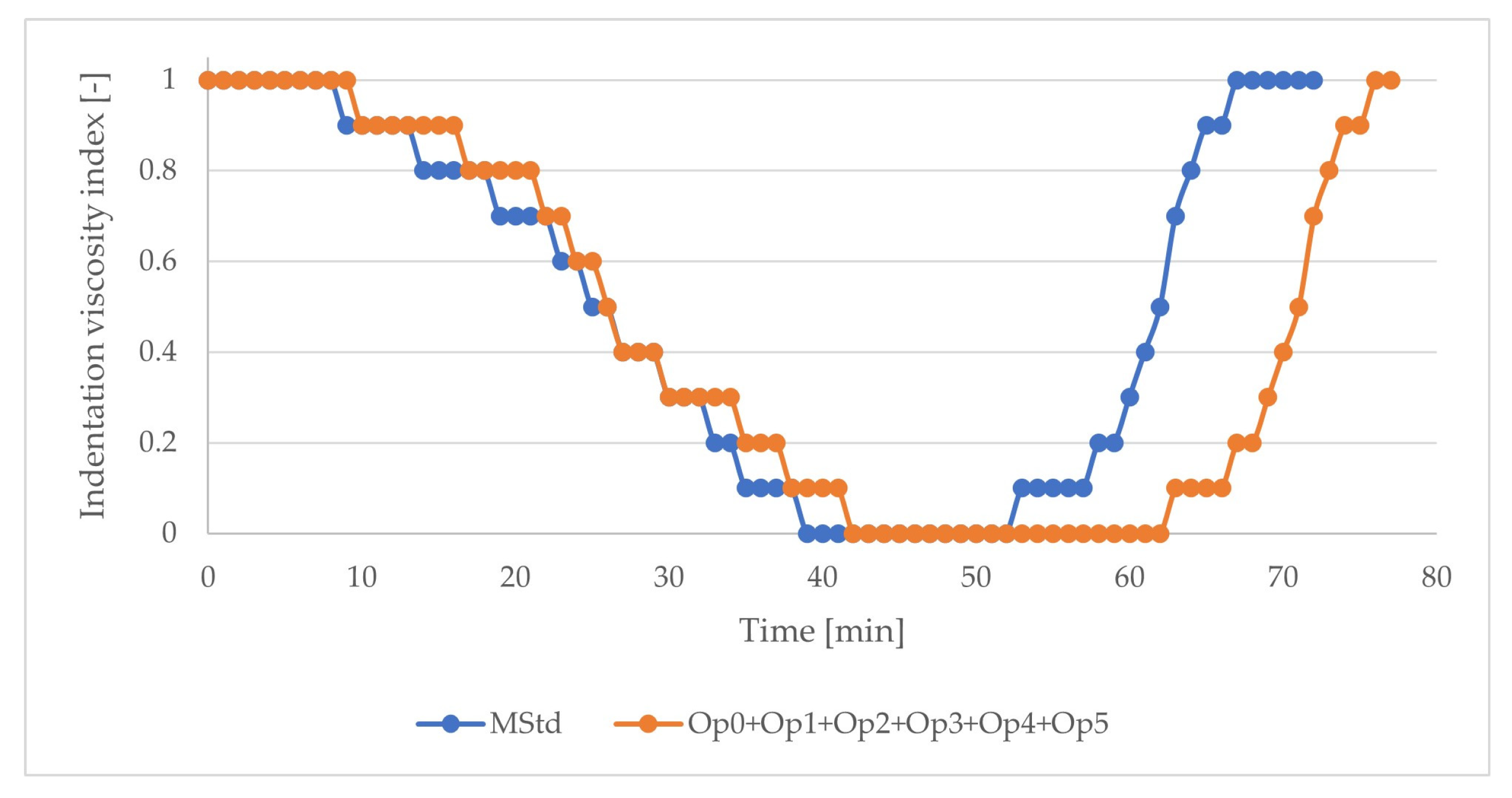 Polymers 16 00047 g006