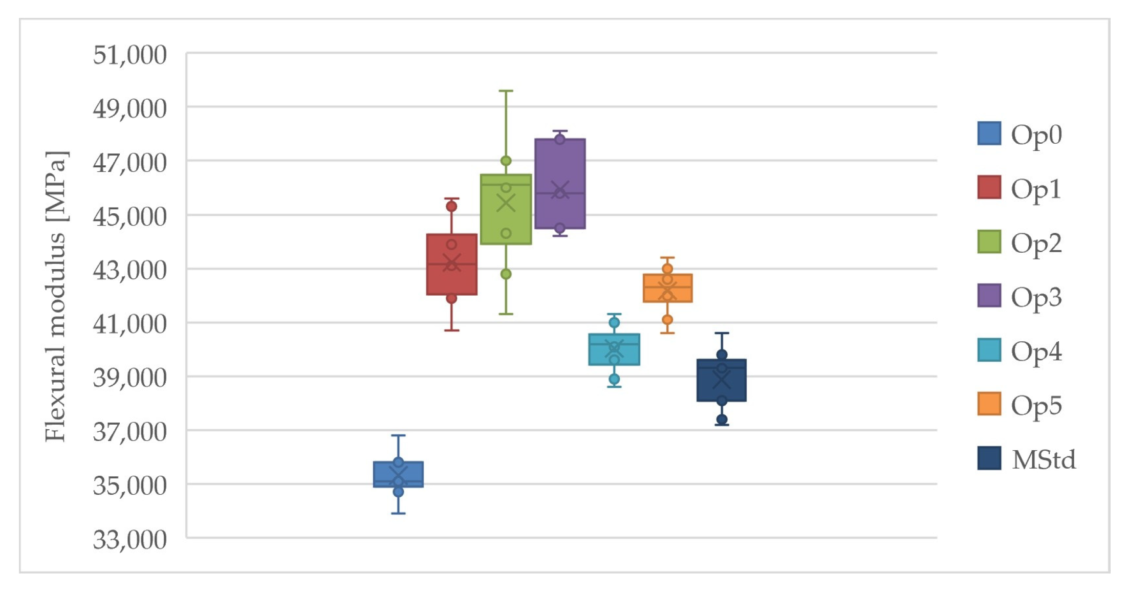 Polymers 16 00047 g010