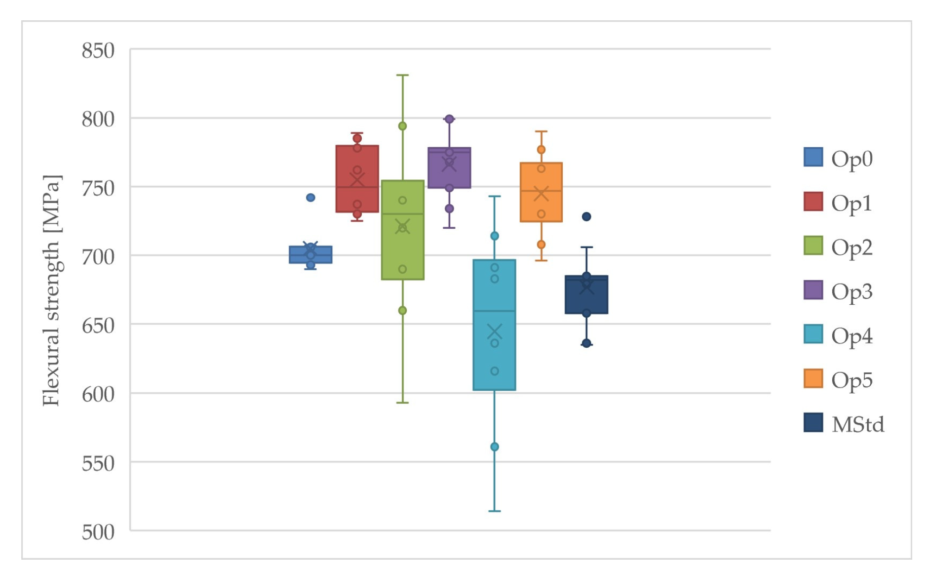 Polymers 16 00047 g011