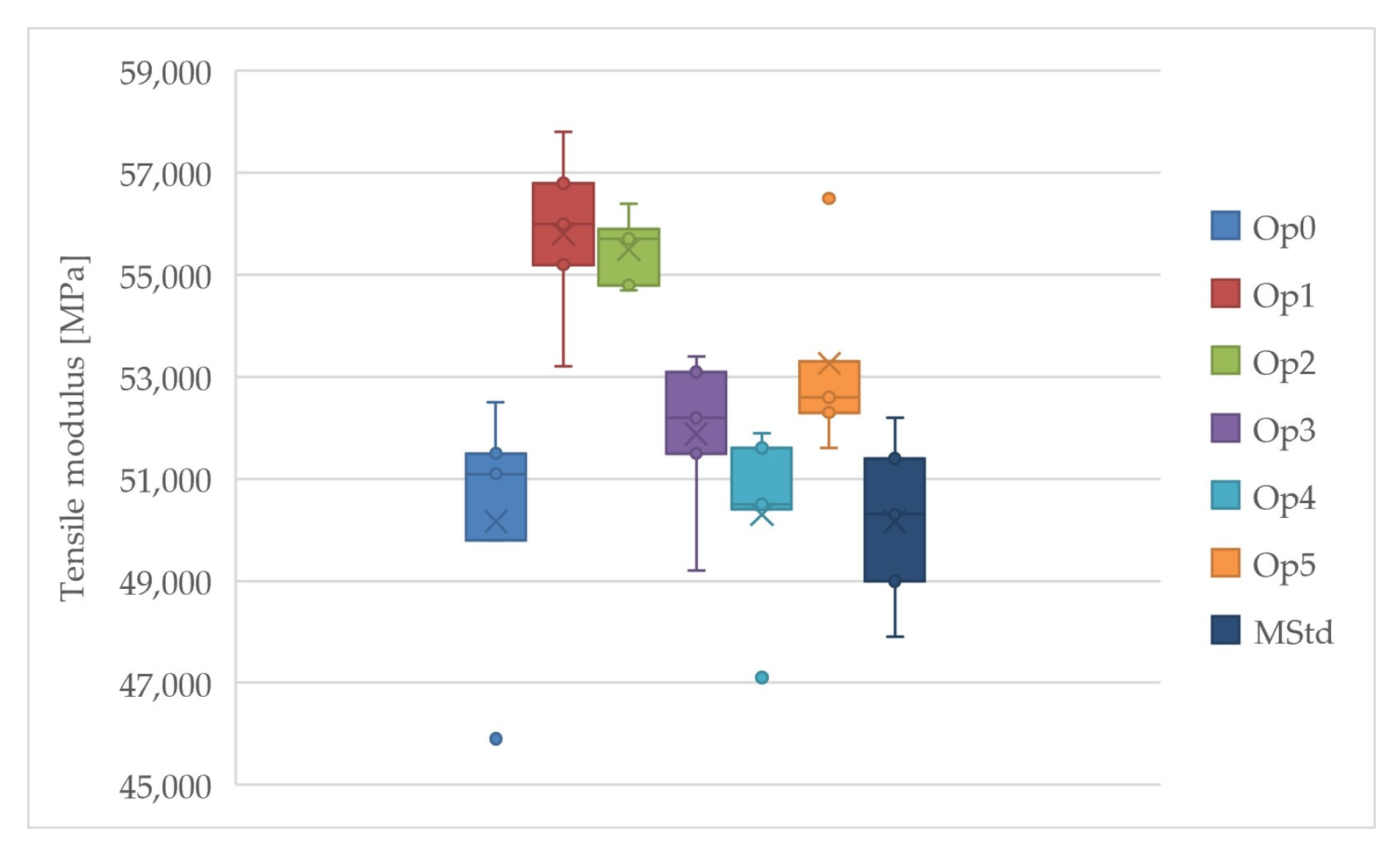 Polymers 16 00047 g013