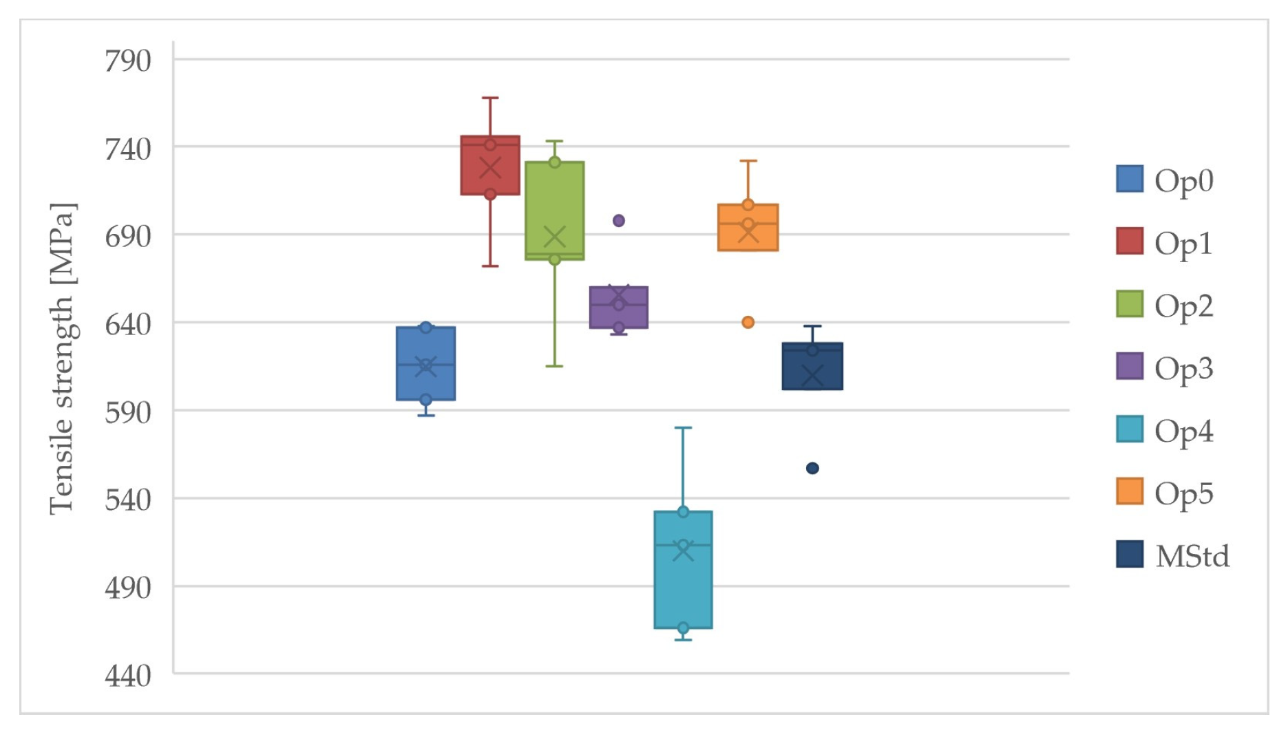 Polymers 16 00047 g014