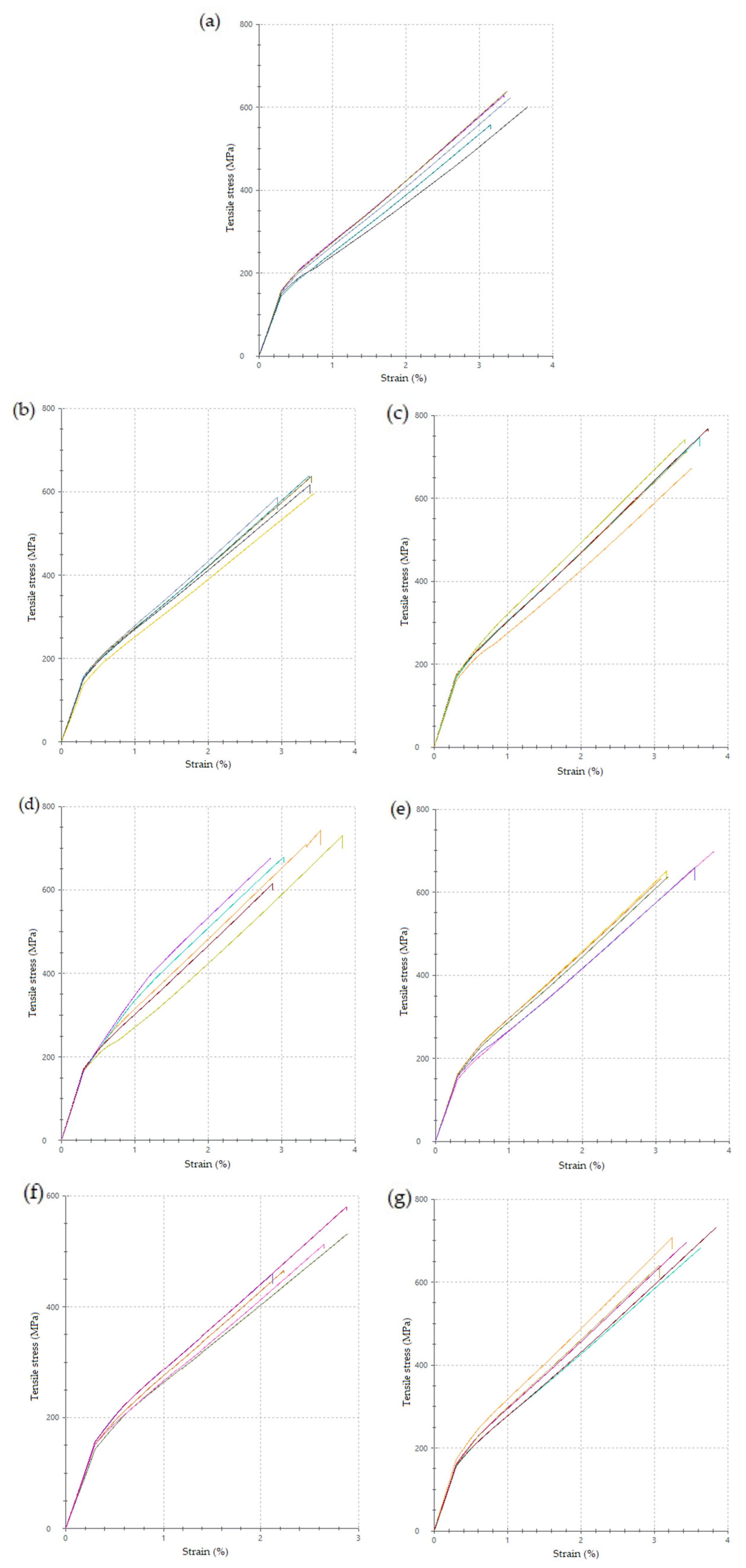 Polymers 16 00047 g015