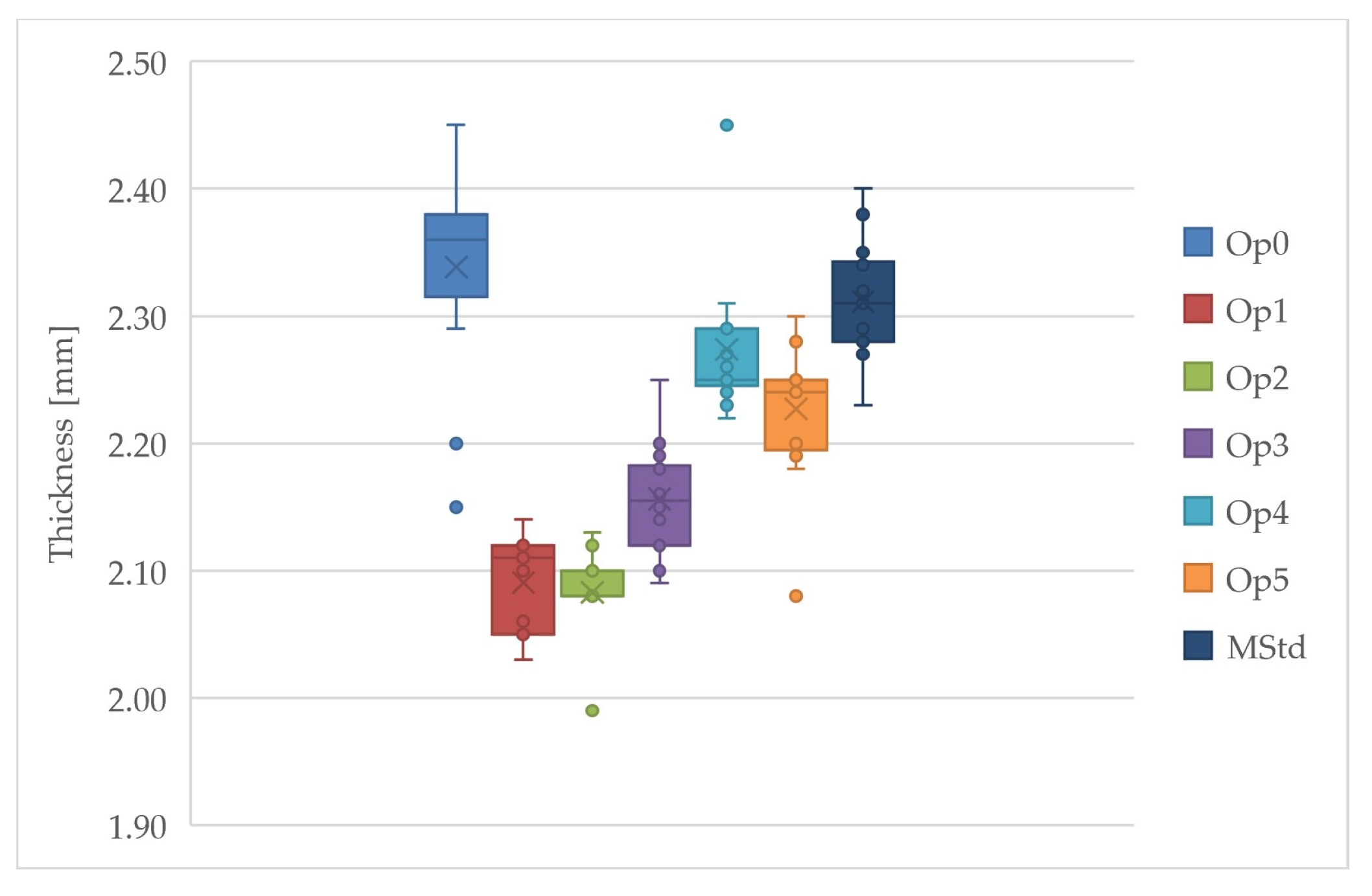Polymers 16 00047 g016