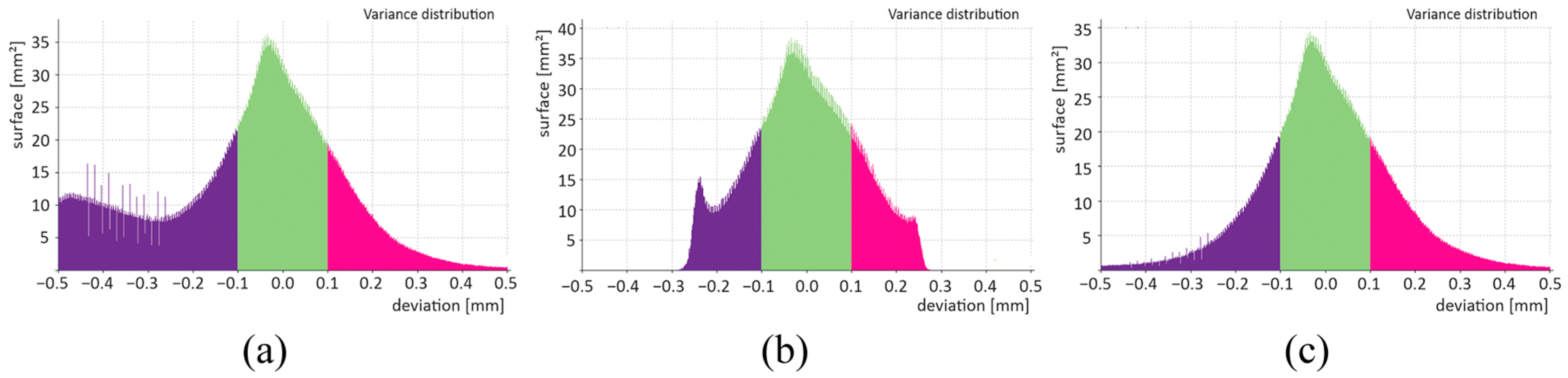 Polymers 16 00048 g010
