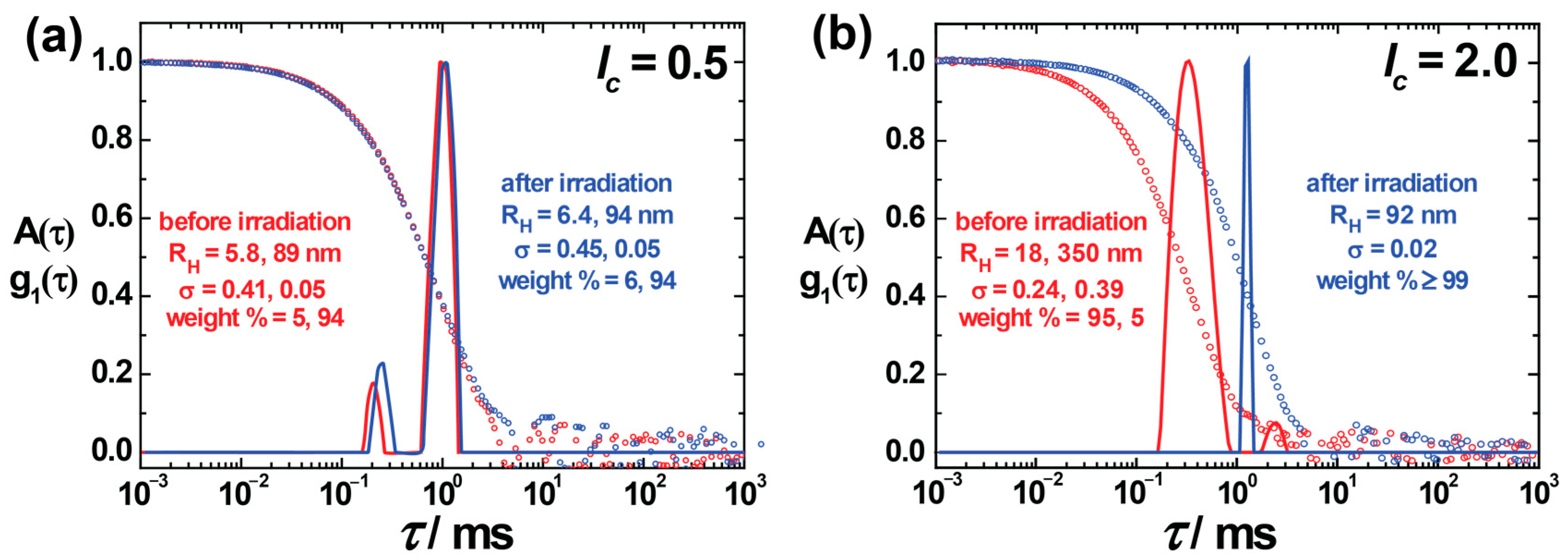 Polymers 16 00050 g001