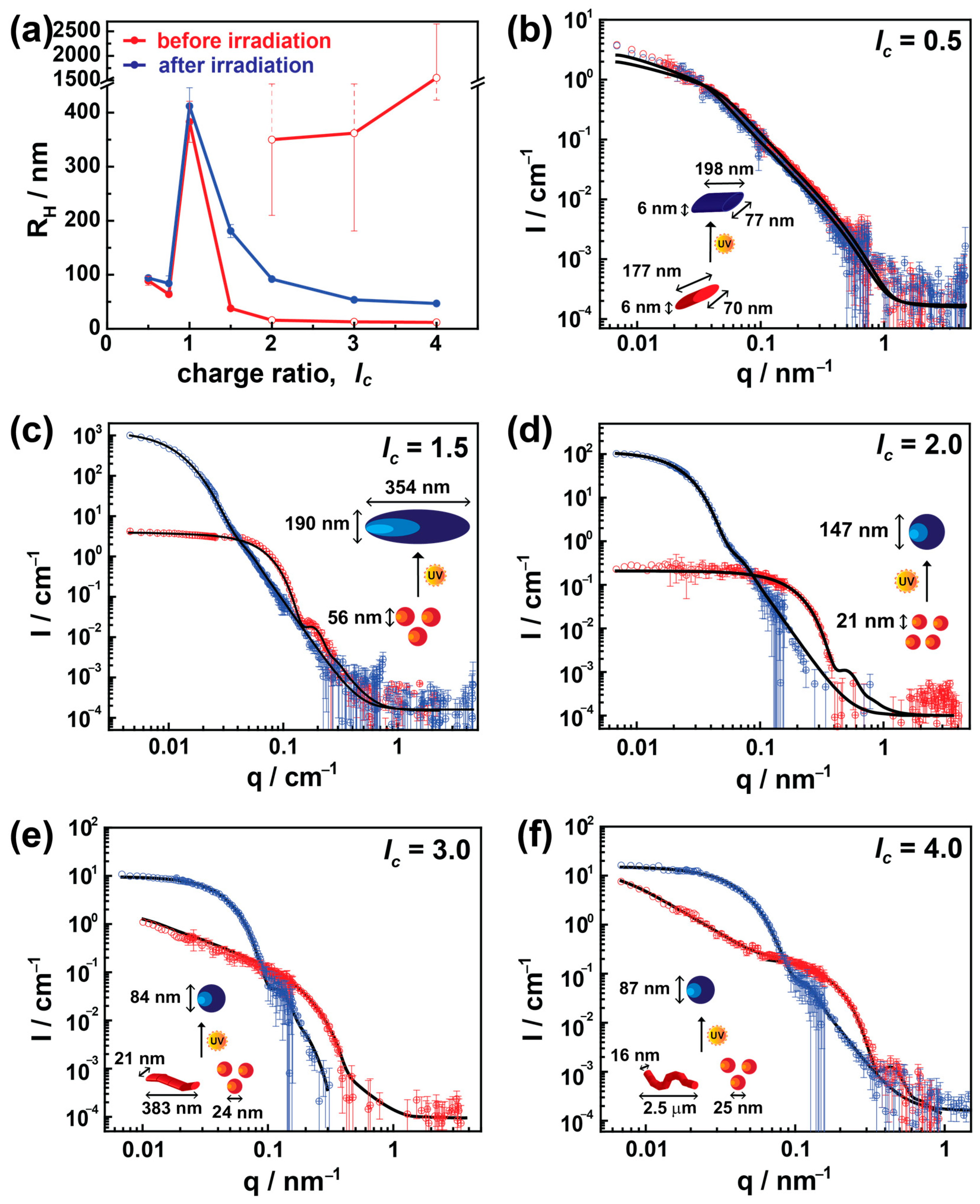 Polymers 16 00050 g002