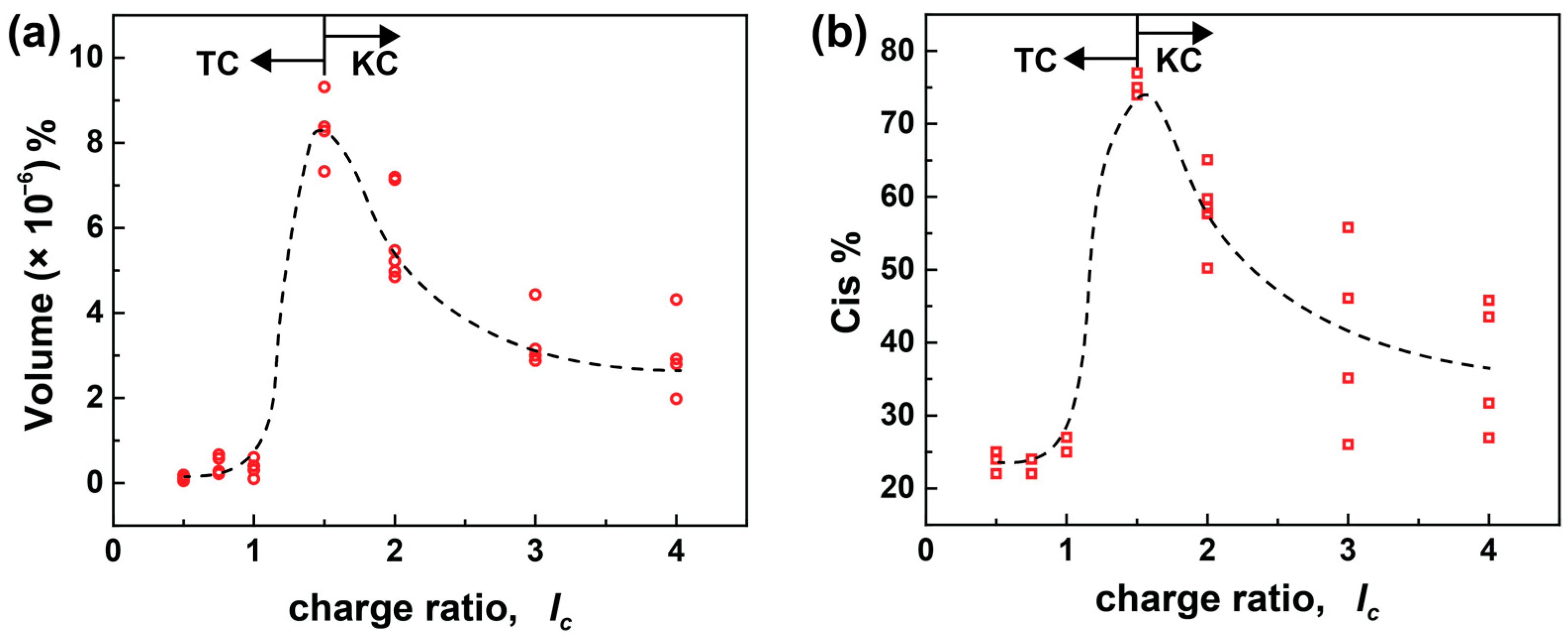 Polymers 16 00050 g007