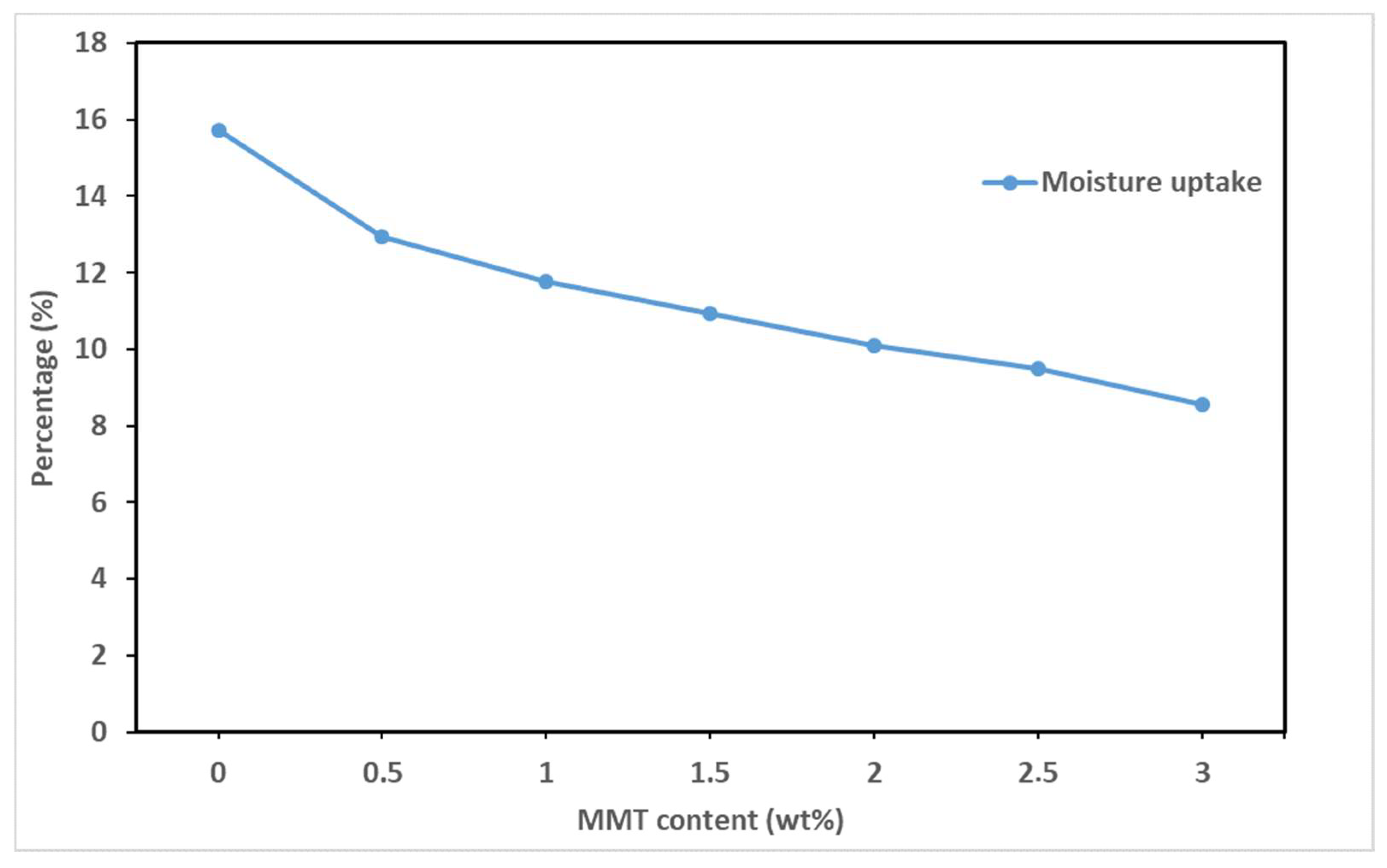 Polymers 16 00051 g010