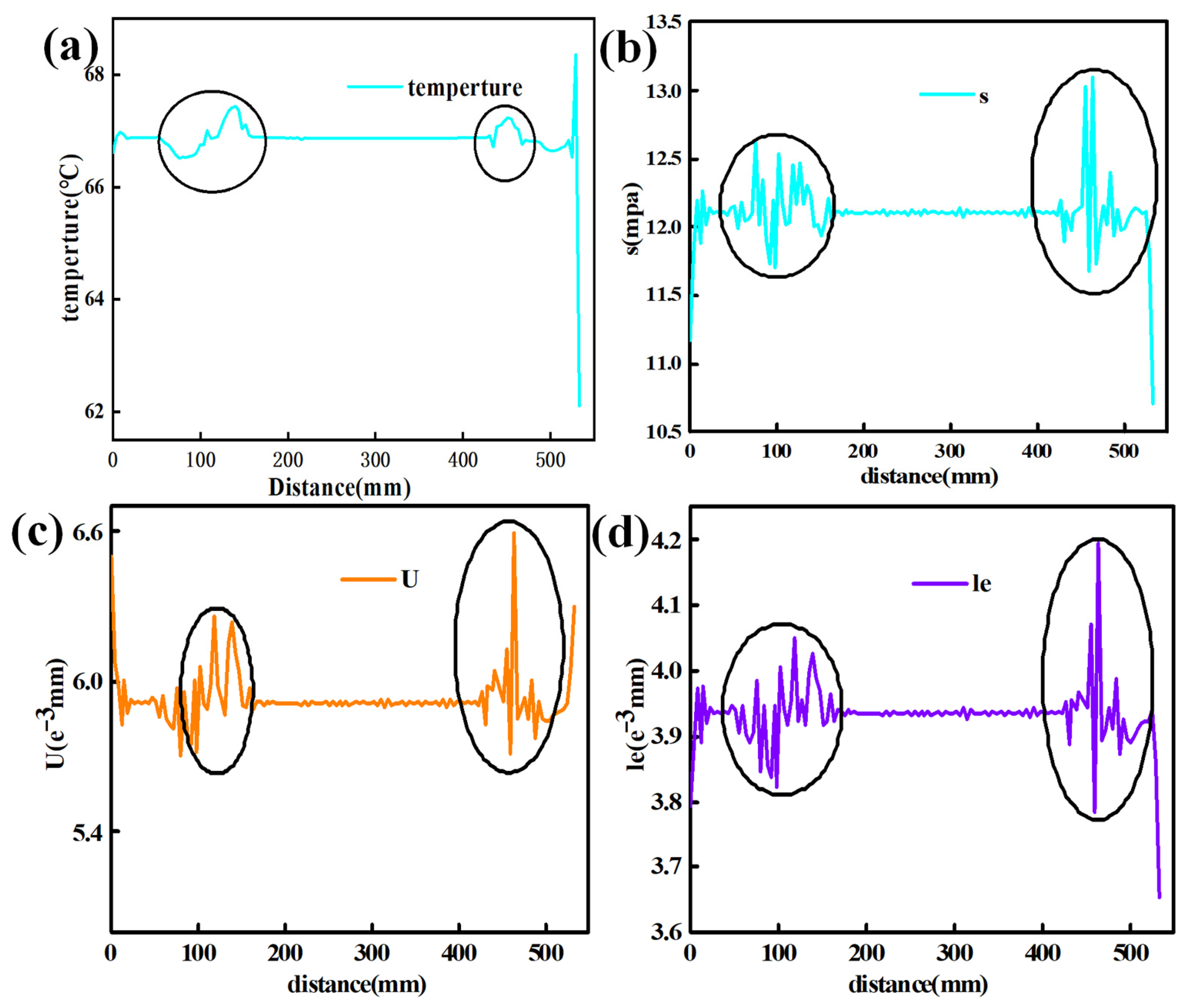 Polymers 16 00052 g005