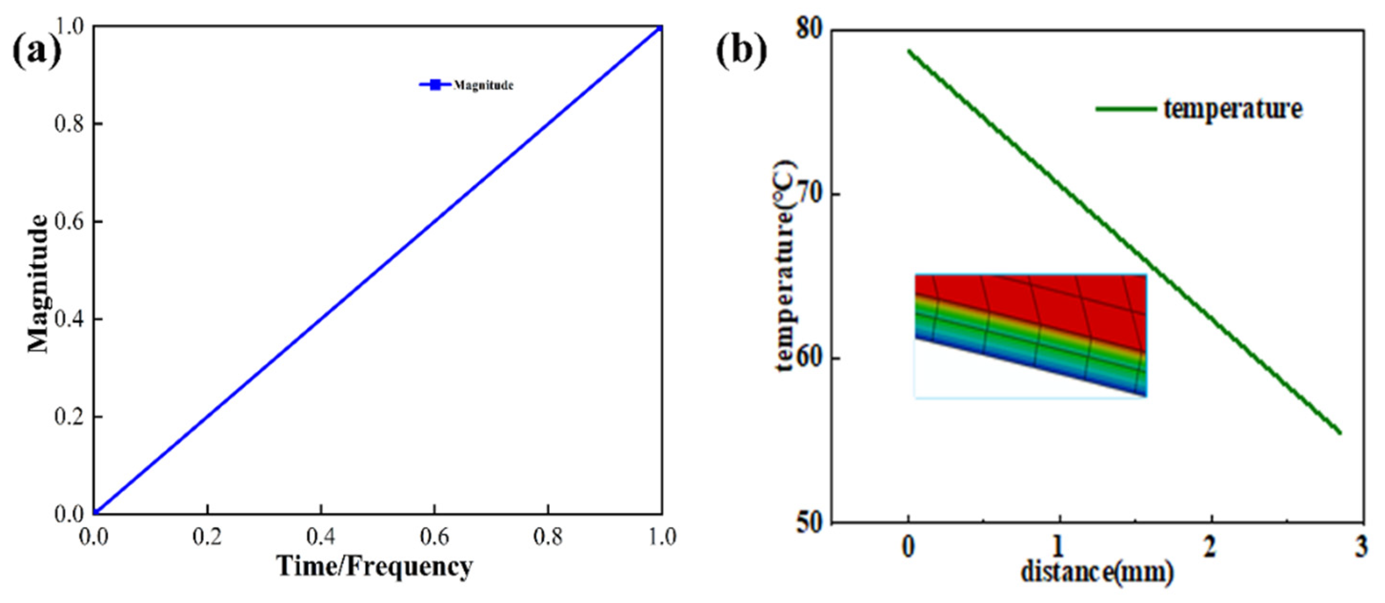Polymers 16 00052 g006