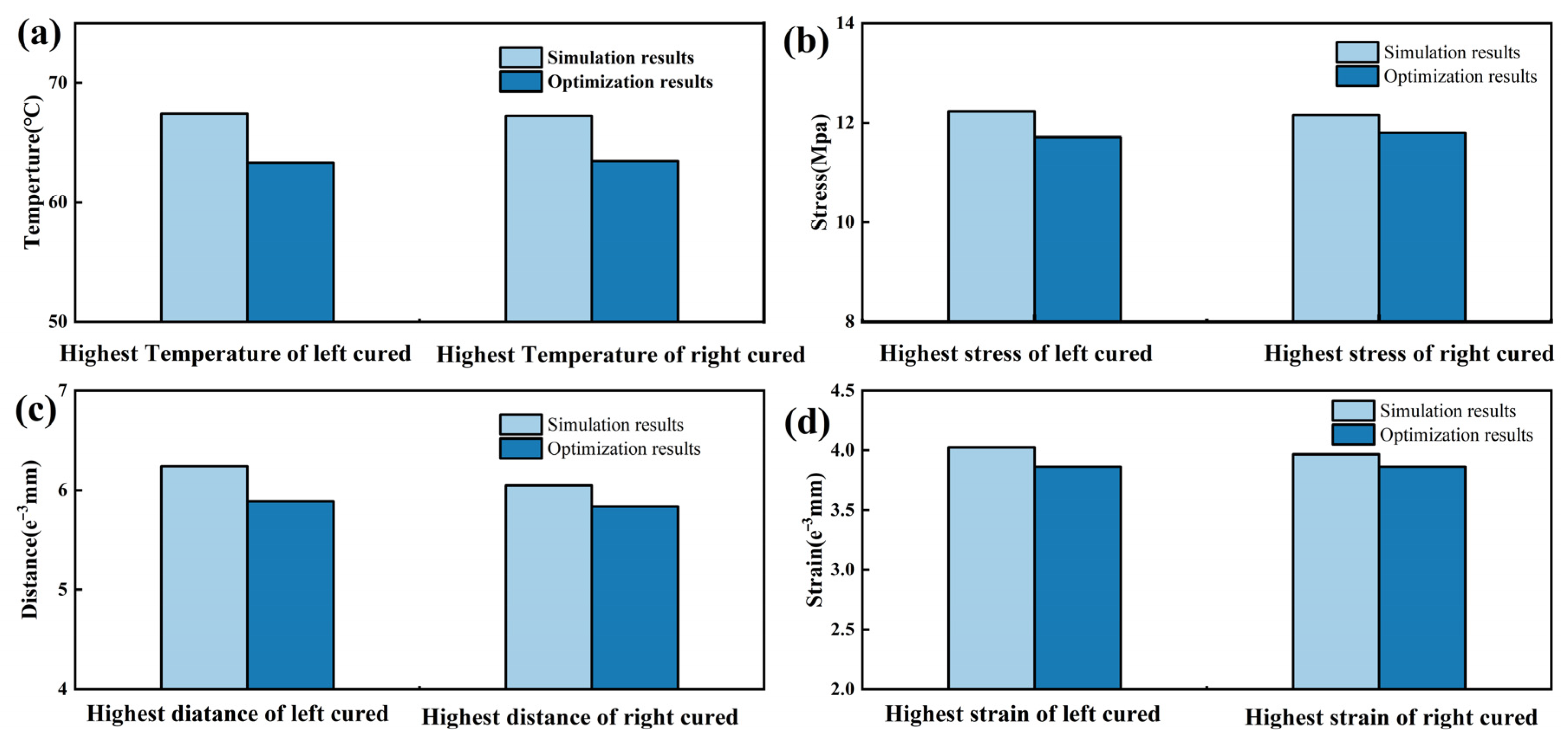 Polymers 16 00052 g009