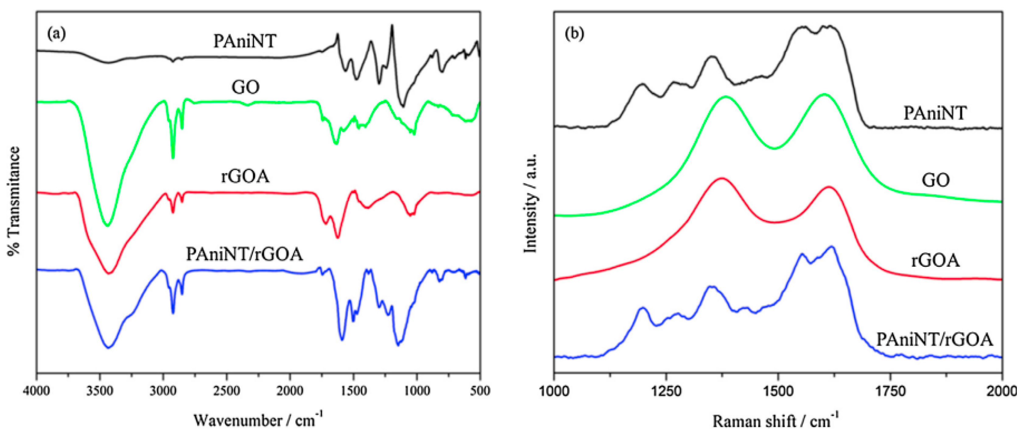 Polymers 16 00053 g007