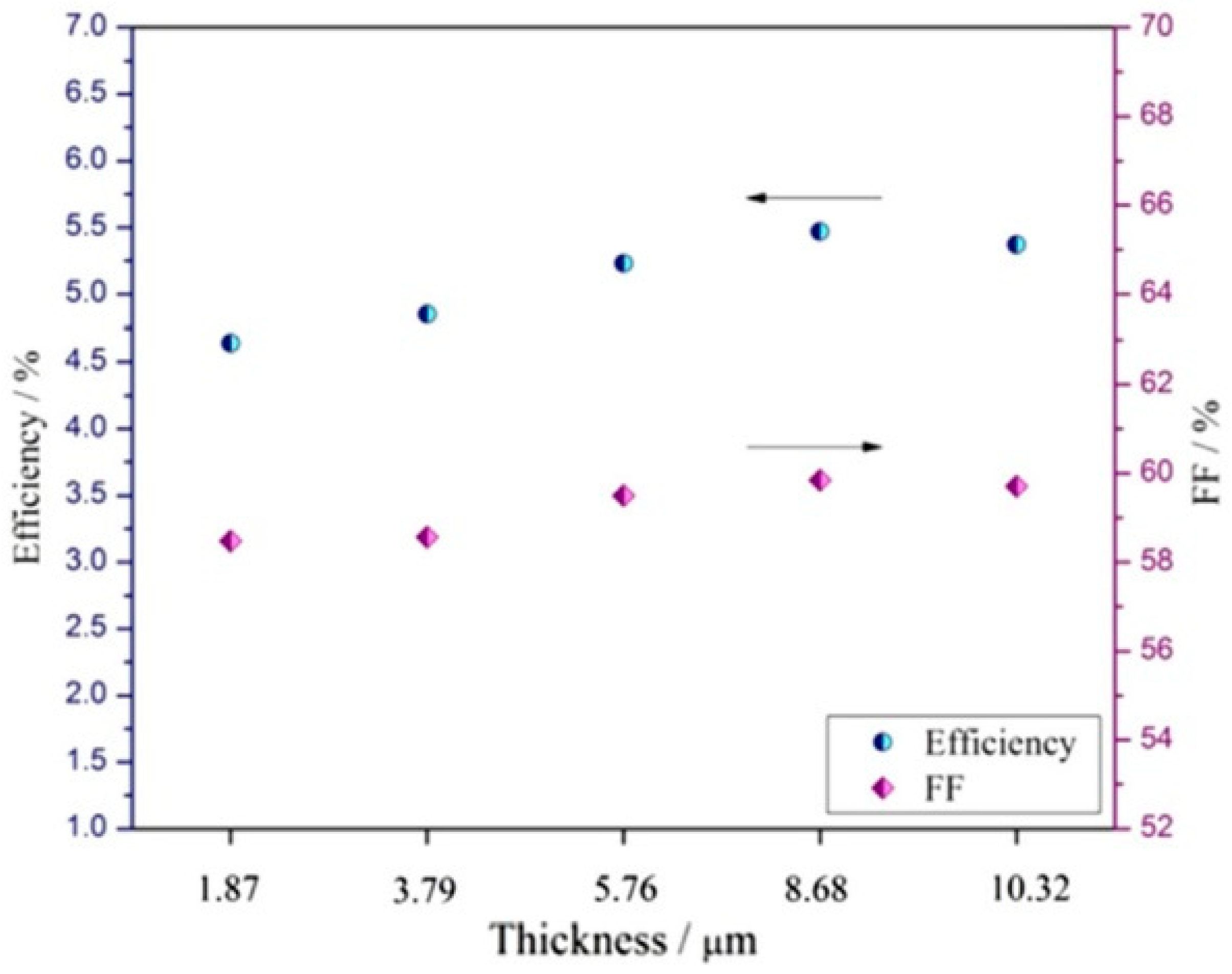 Polymers 16 00053 g009b