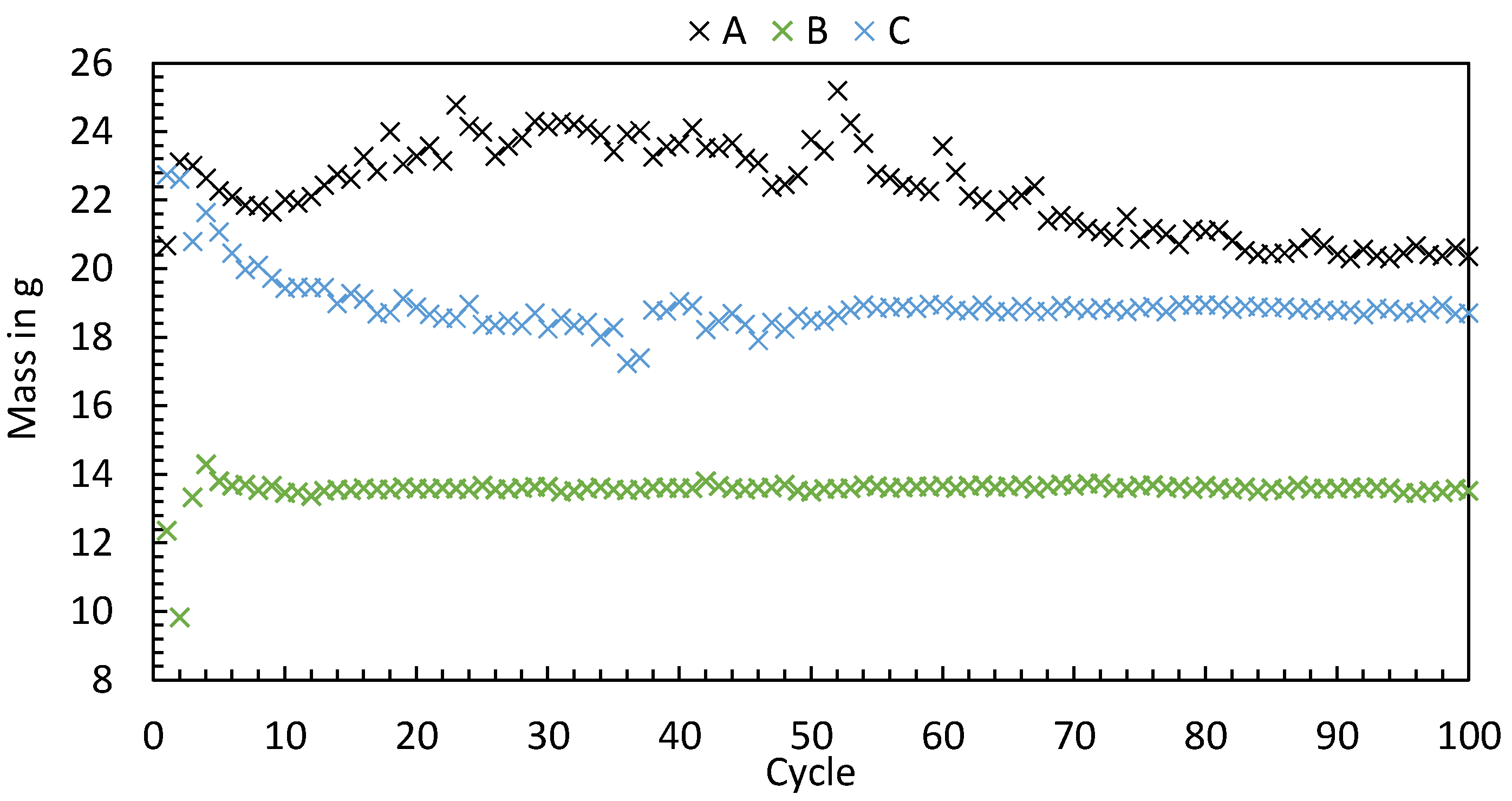 Polymers 16 00054 g003