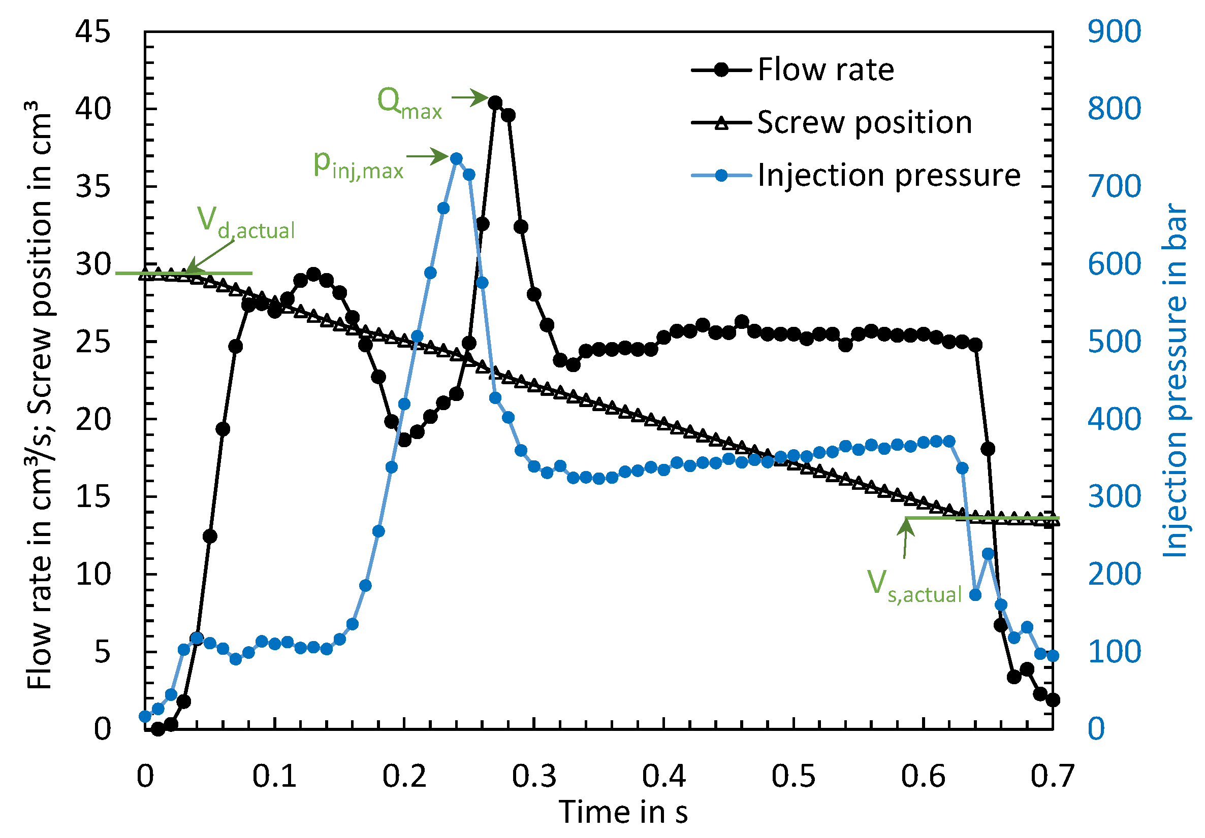 Polymers 16 00054 g006