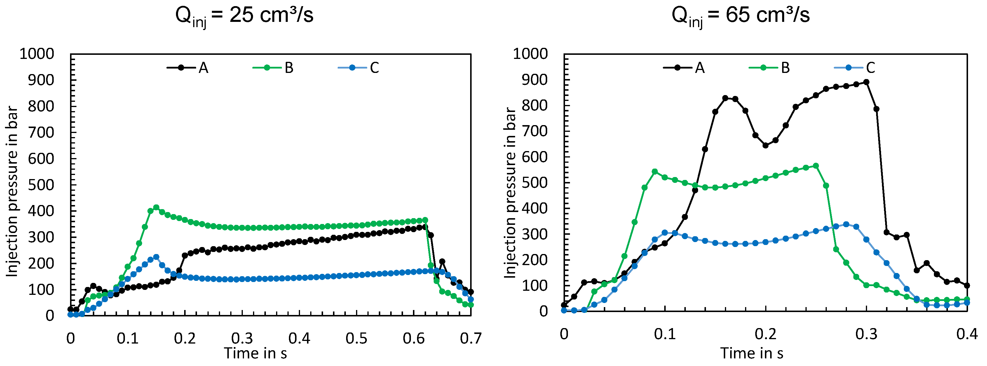 Polymers 16 00054 g014