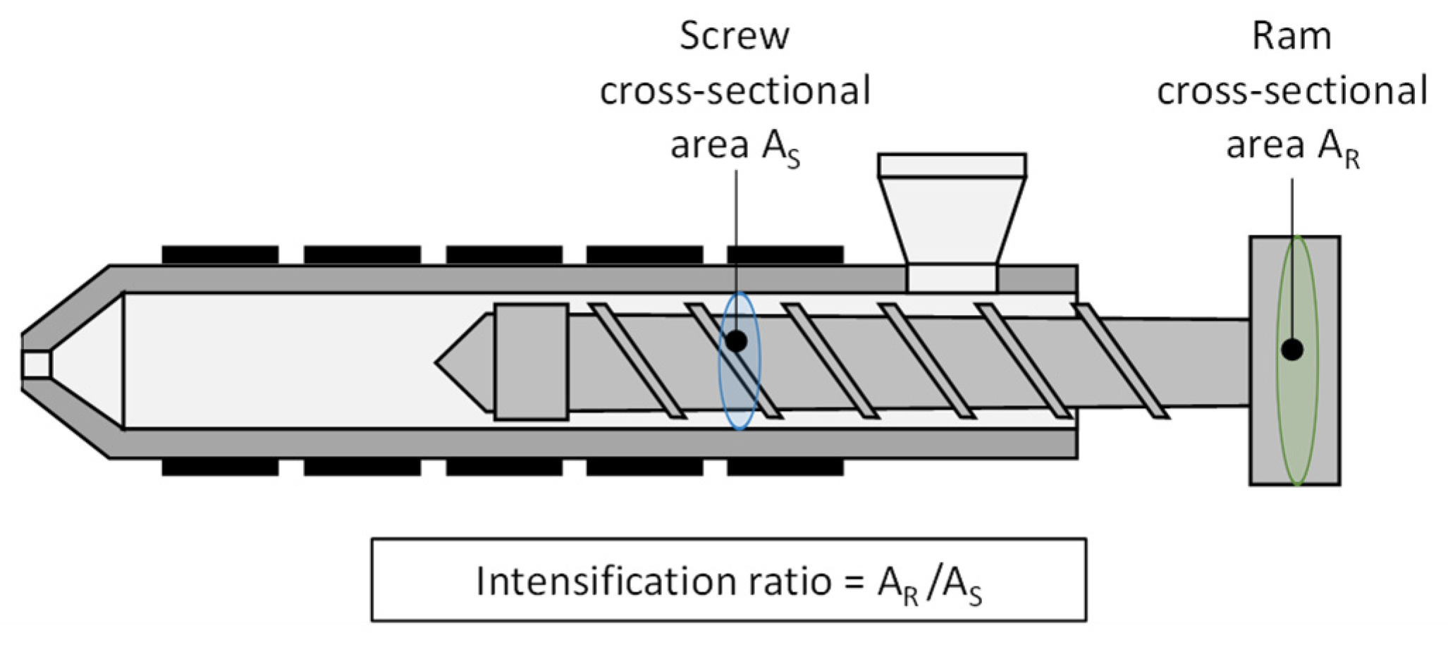 Polymers 16 00054 g016