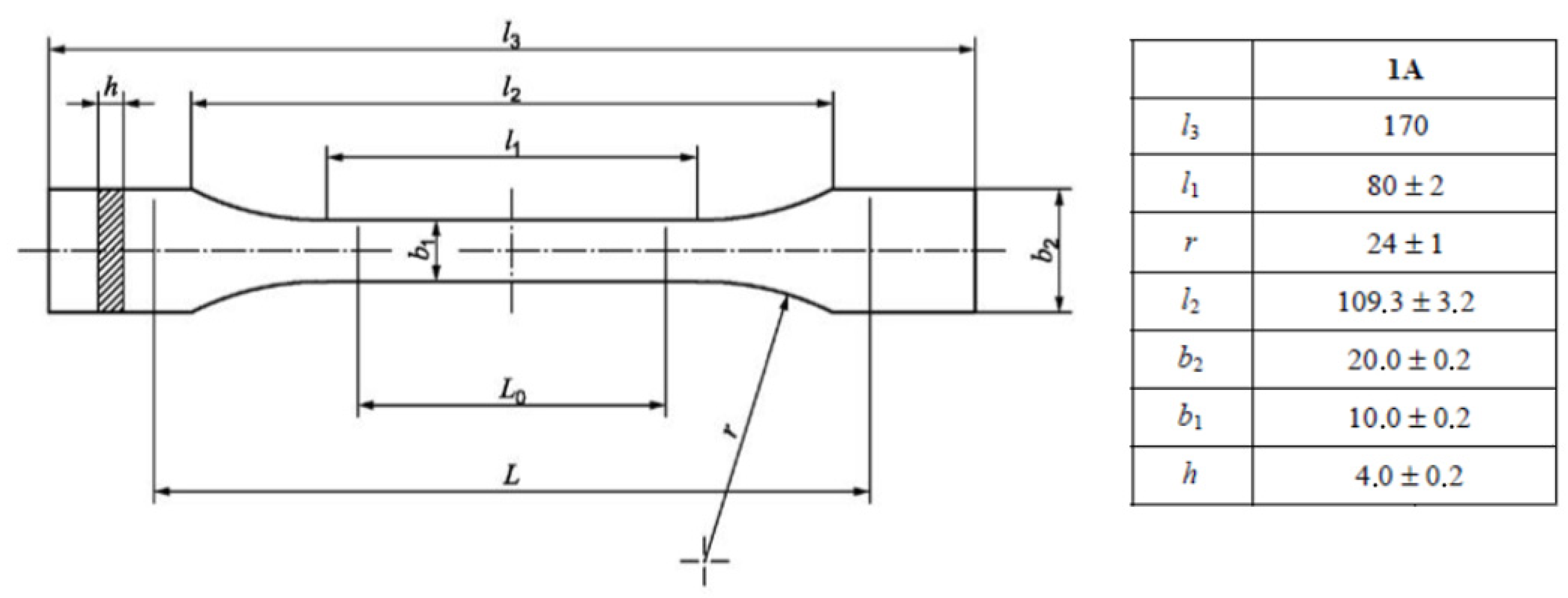 Polymers 16 00056 g003