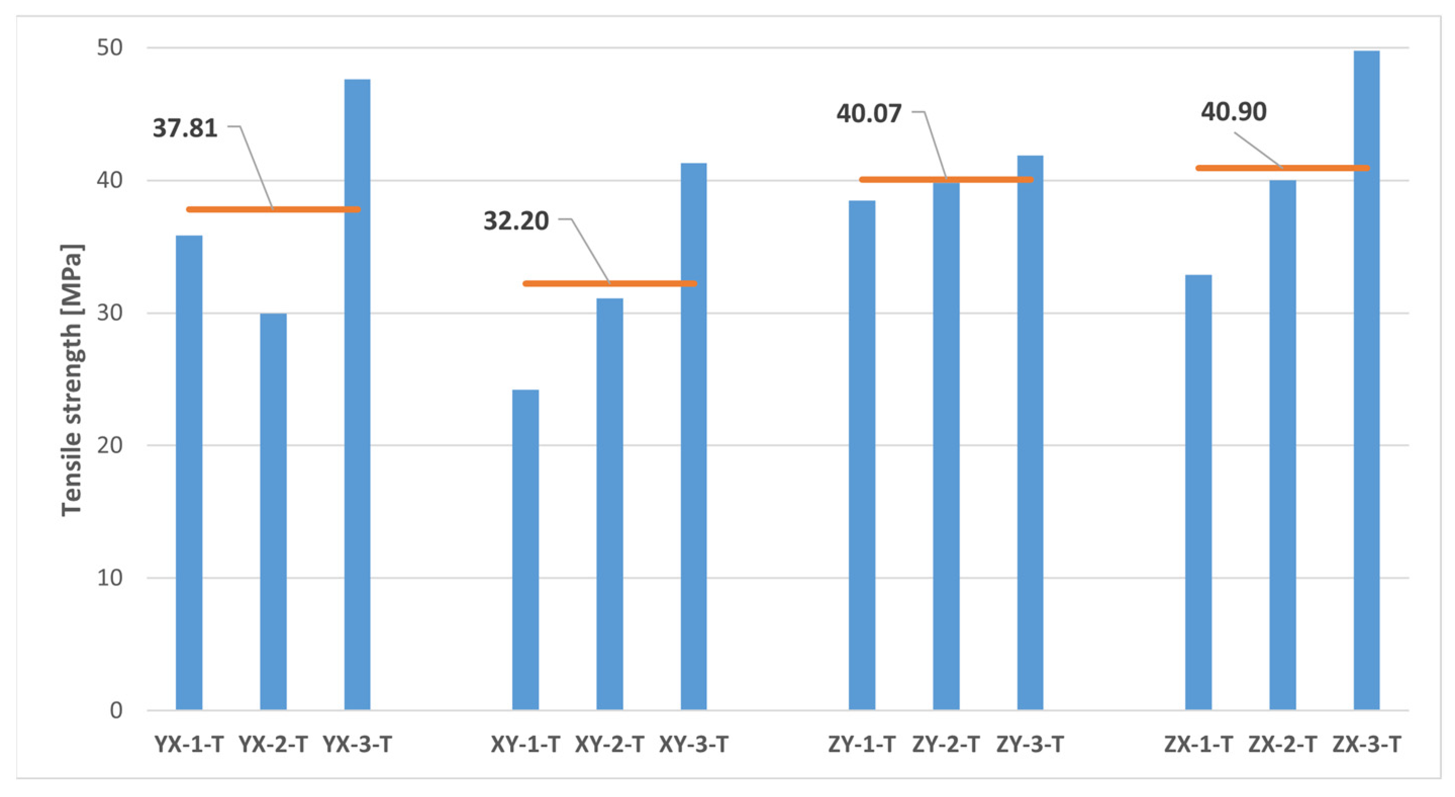 Polymers 16 00056 g013