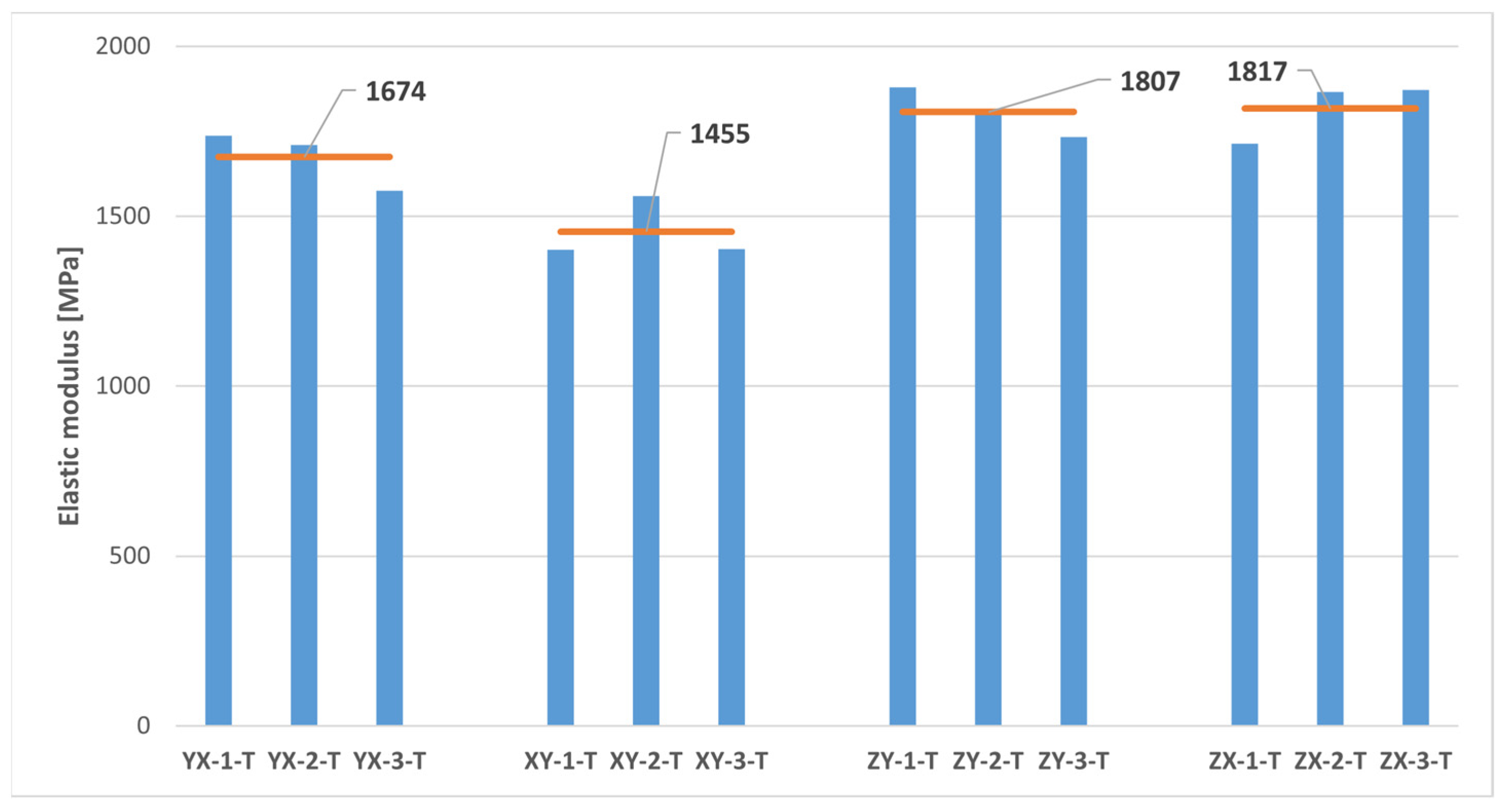 Polymers 16 00056 g014