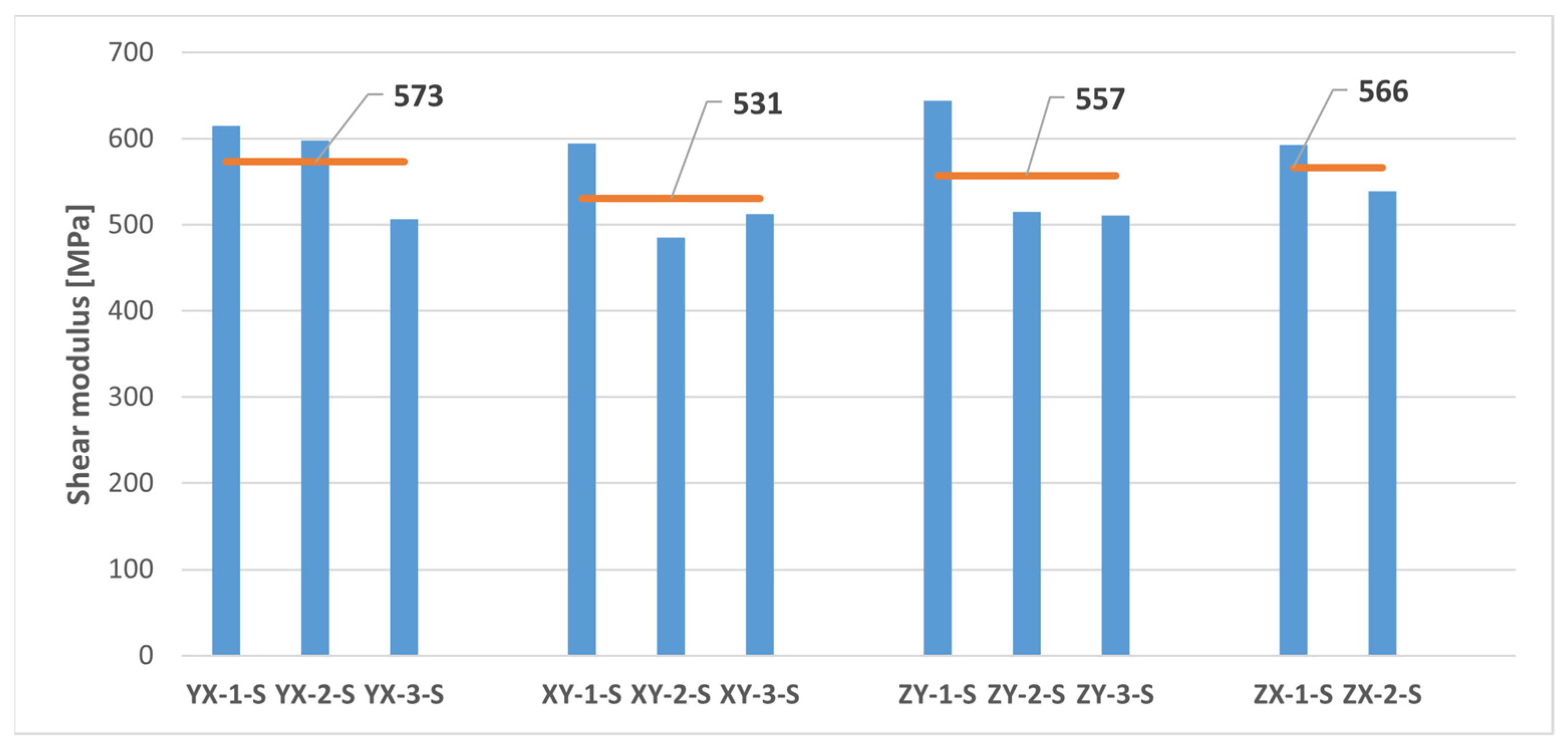 Polymers 16 00056 g017